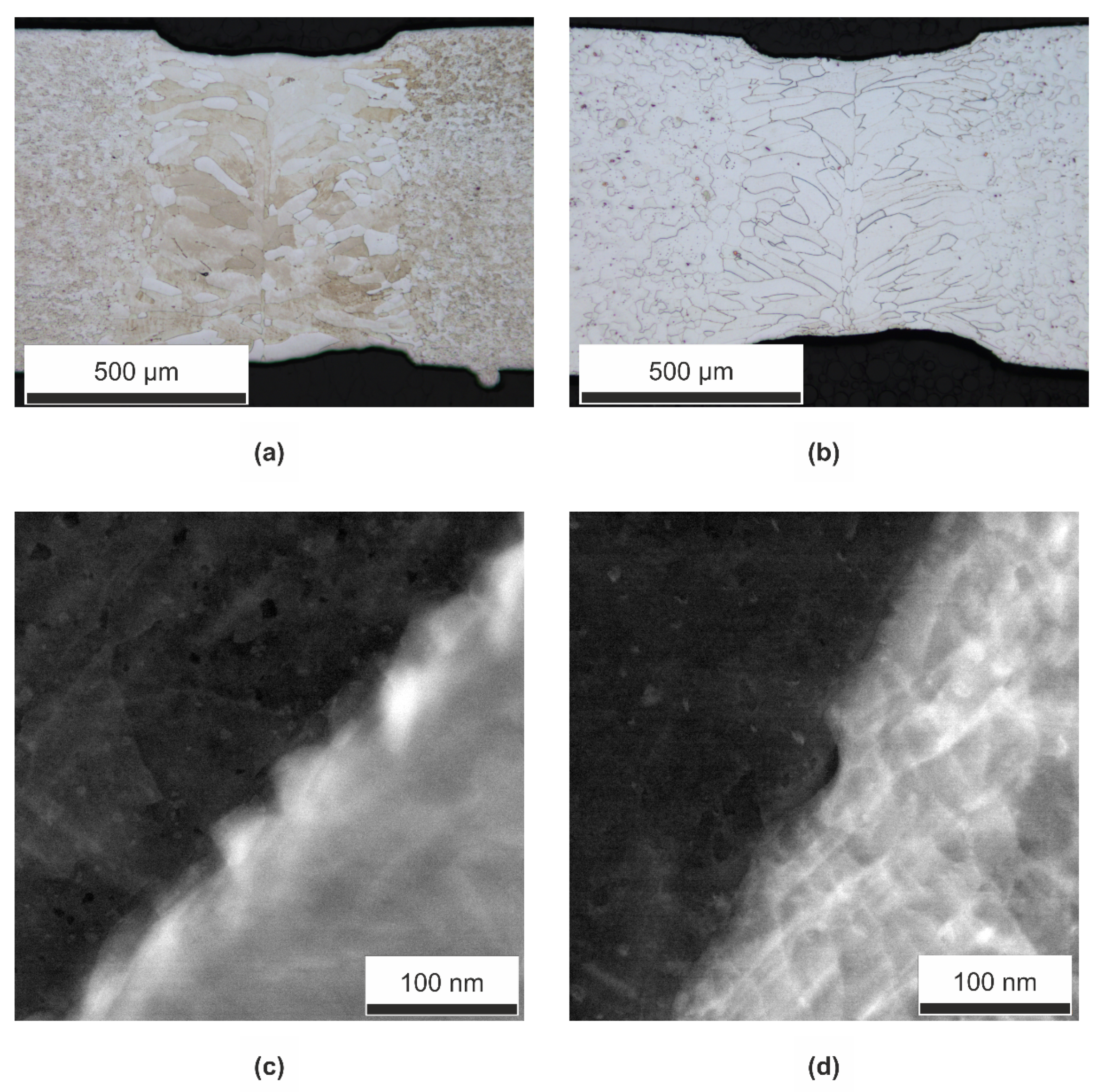 Metals 12 00086 g002 550