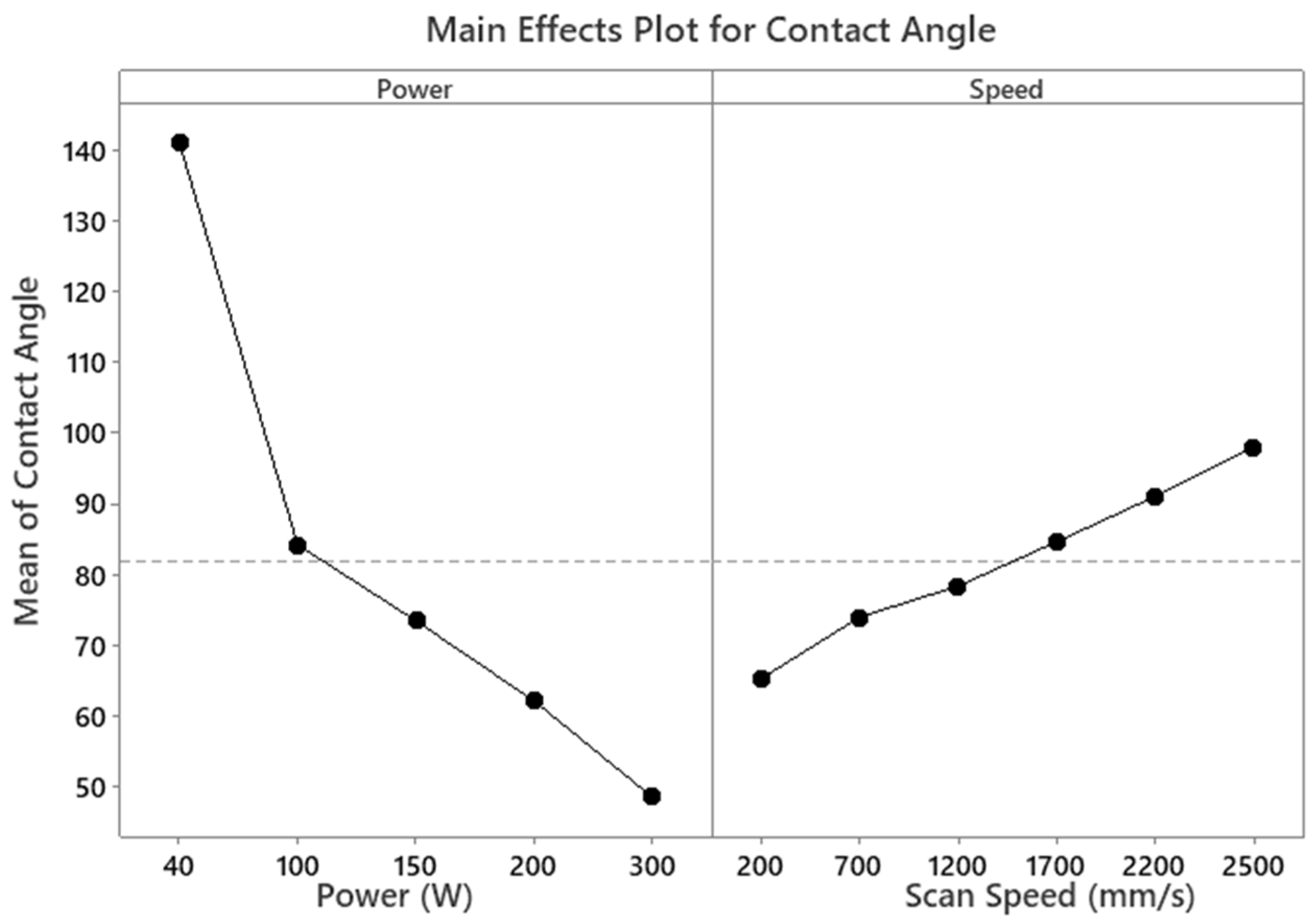 Metals 12 00087 g004 550