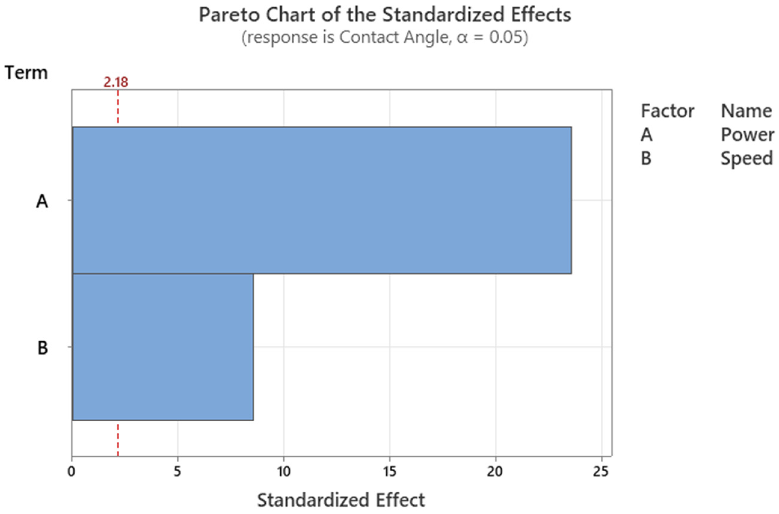 Metals 12 00087 g005 550