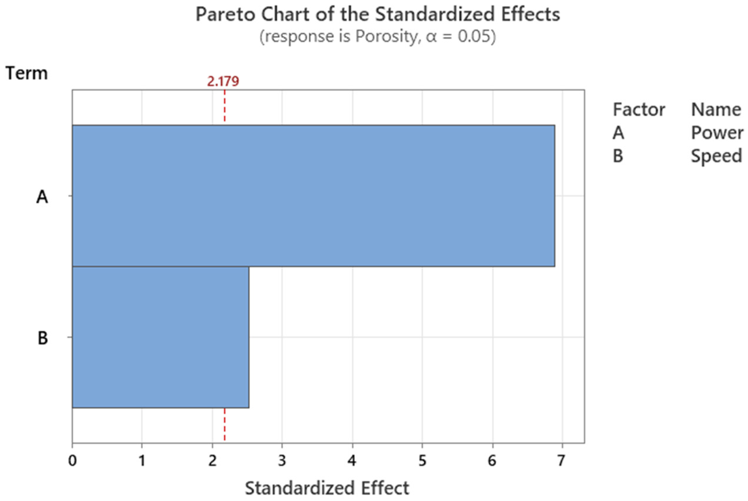Metals 12 00087 g007 550