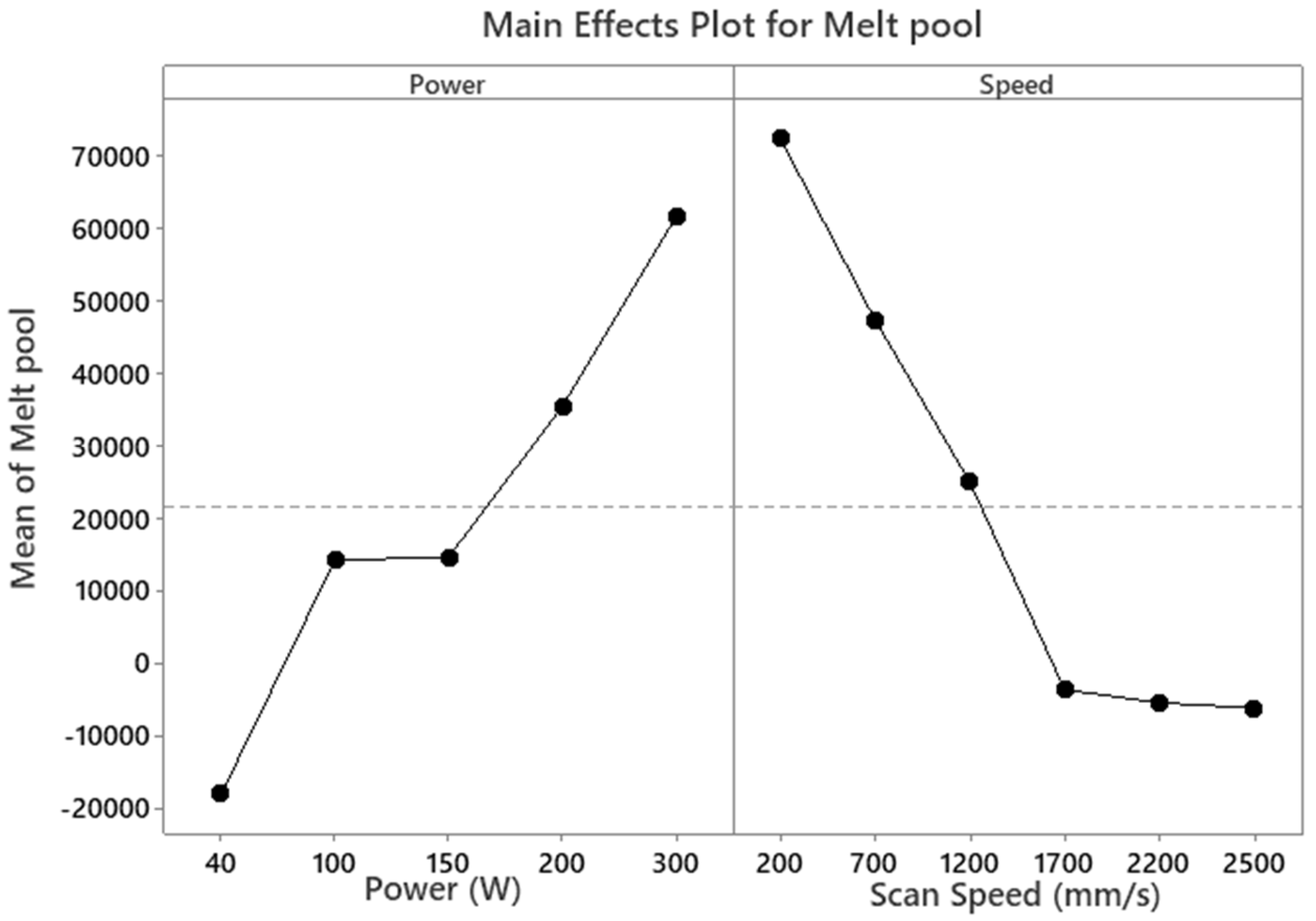 Metals 12 00087 g008 550