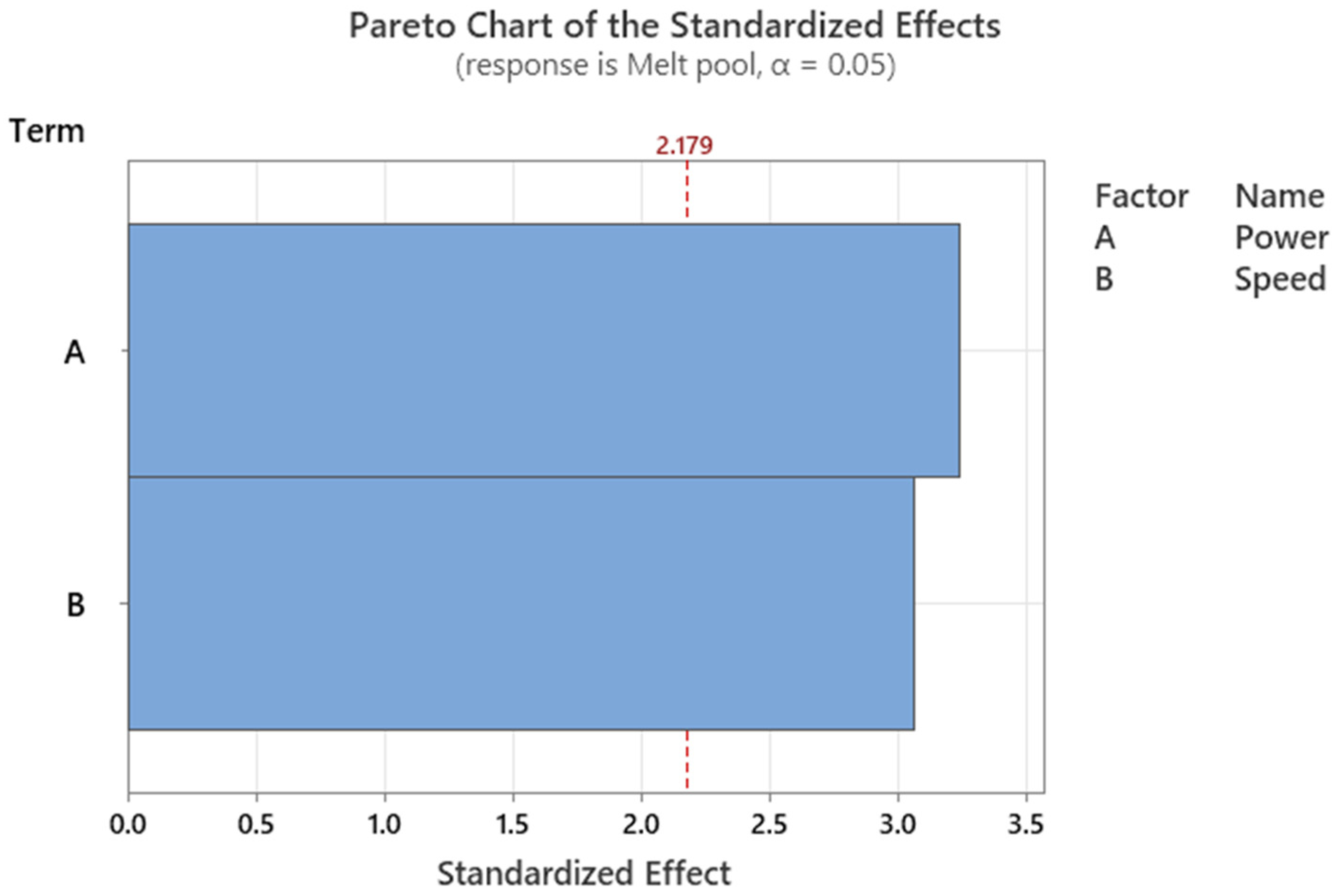 Metals 12 00087 g009 550