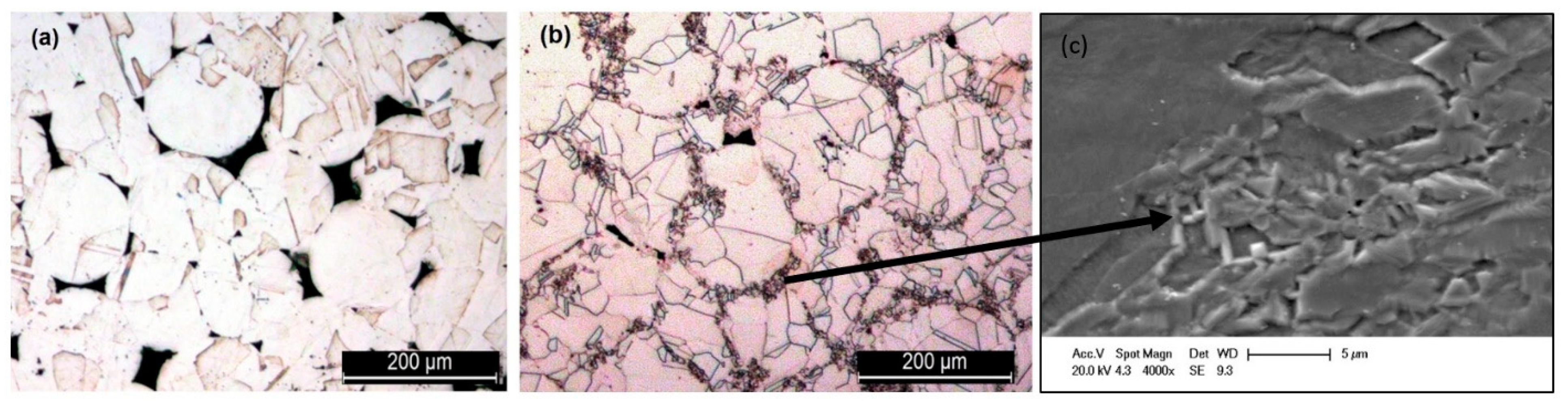 Metals 12 00090 g001 550