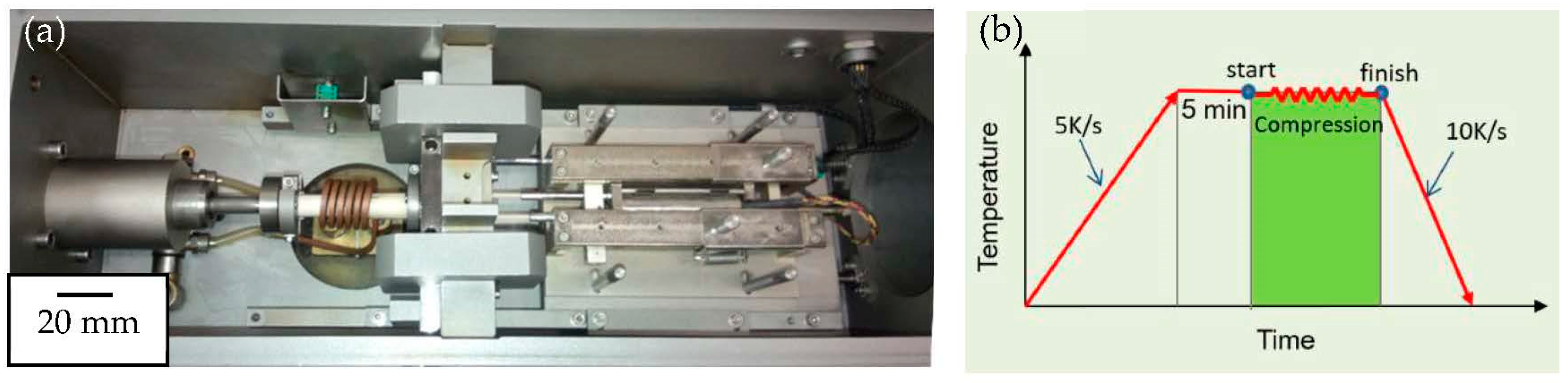 Metals 12 00090 g002 550