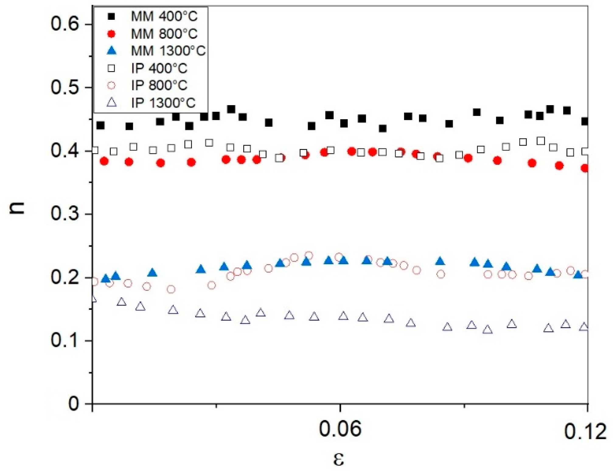 Metals 12 00090 g006 550