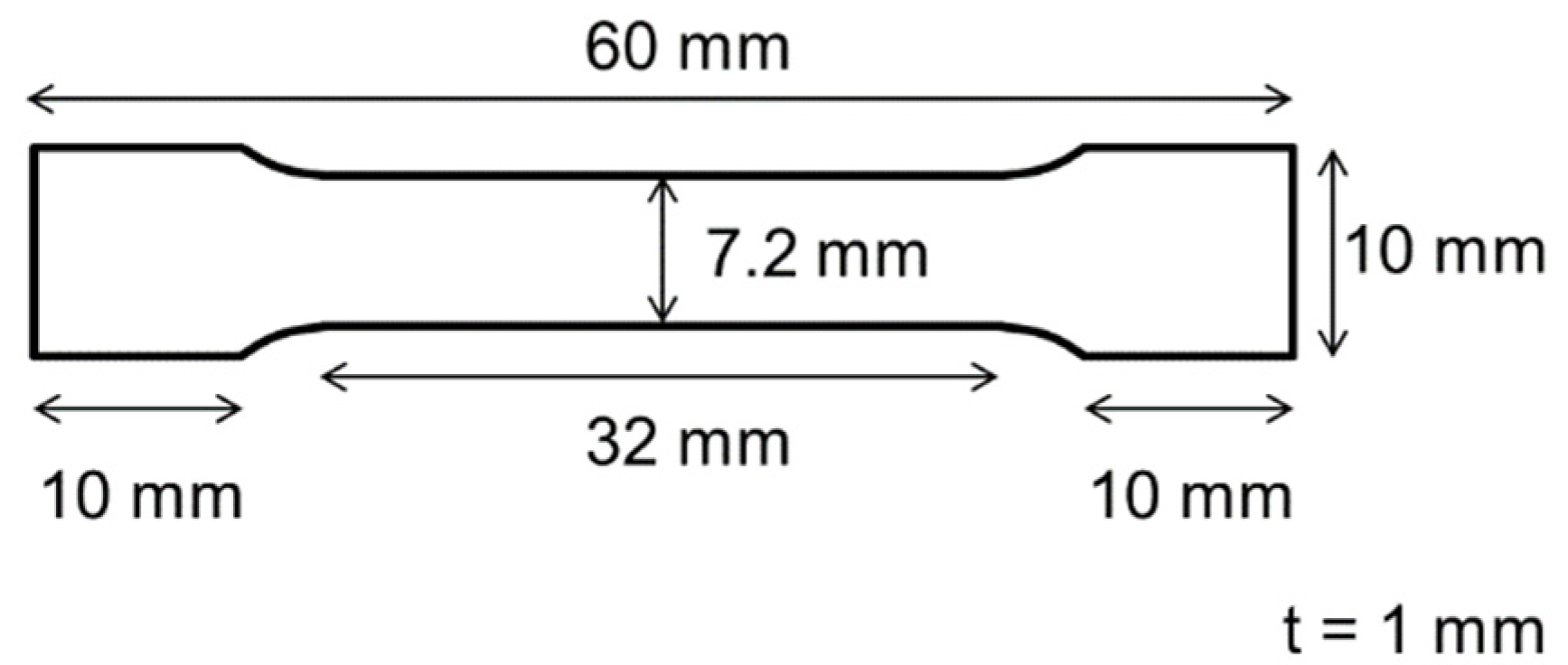 Metals 12 00092 g002