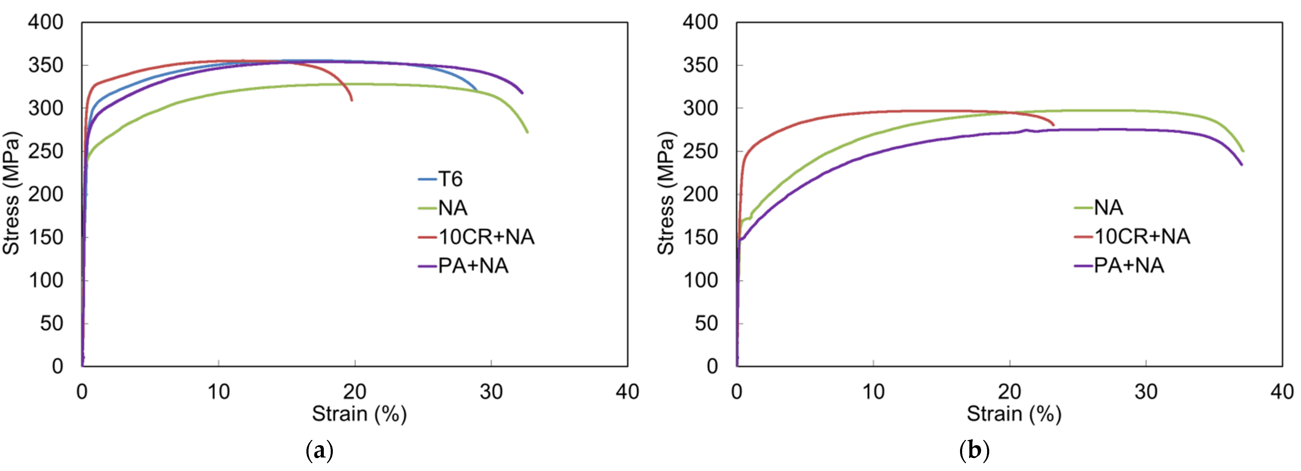 Metals 12 00092 g007