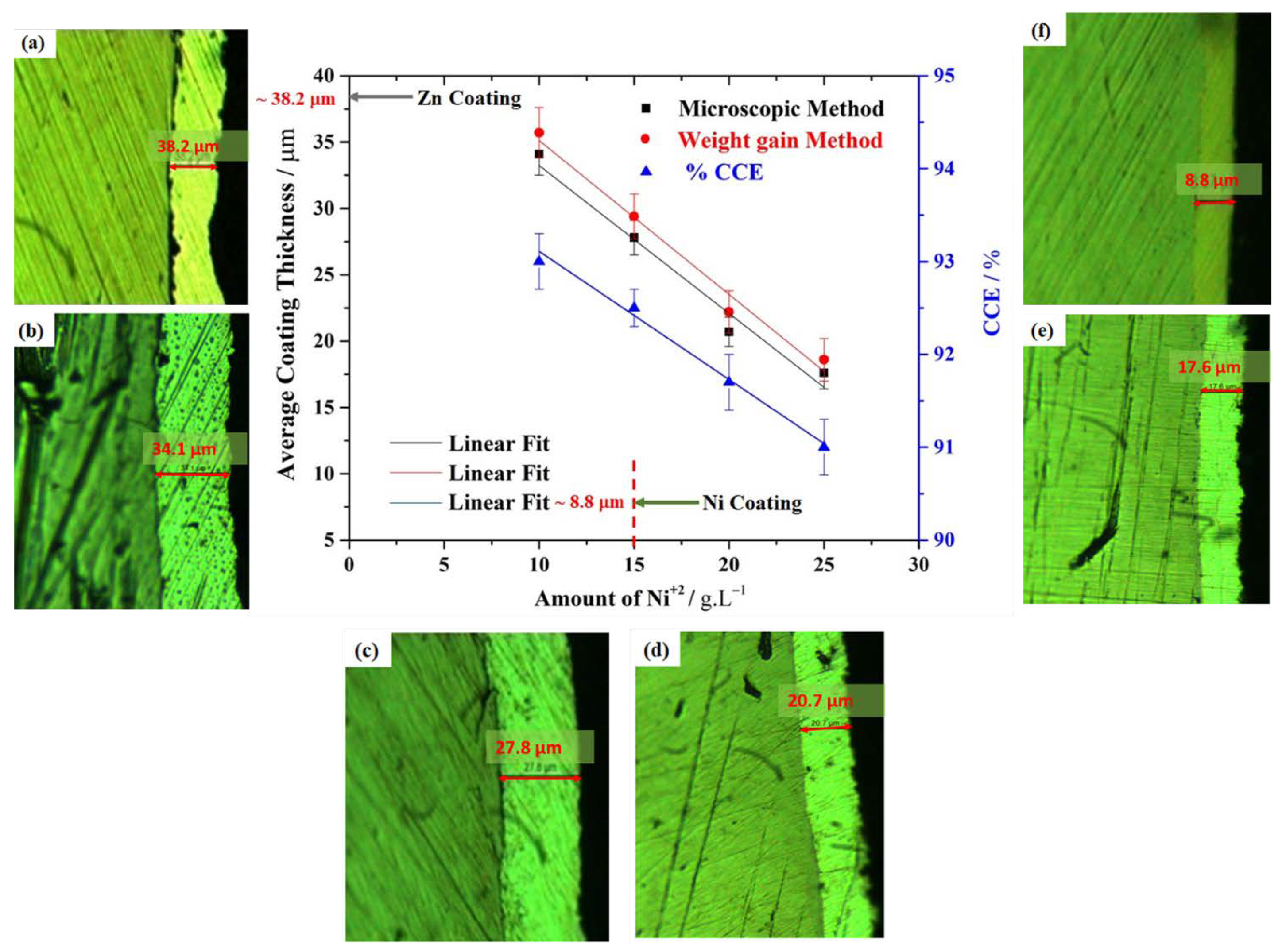 Metals 12 00096 g002