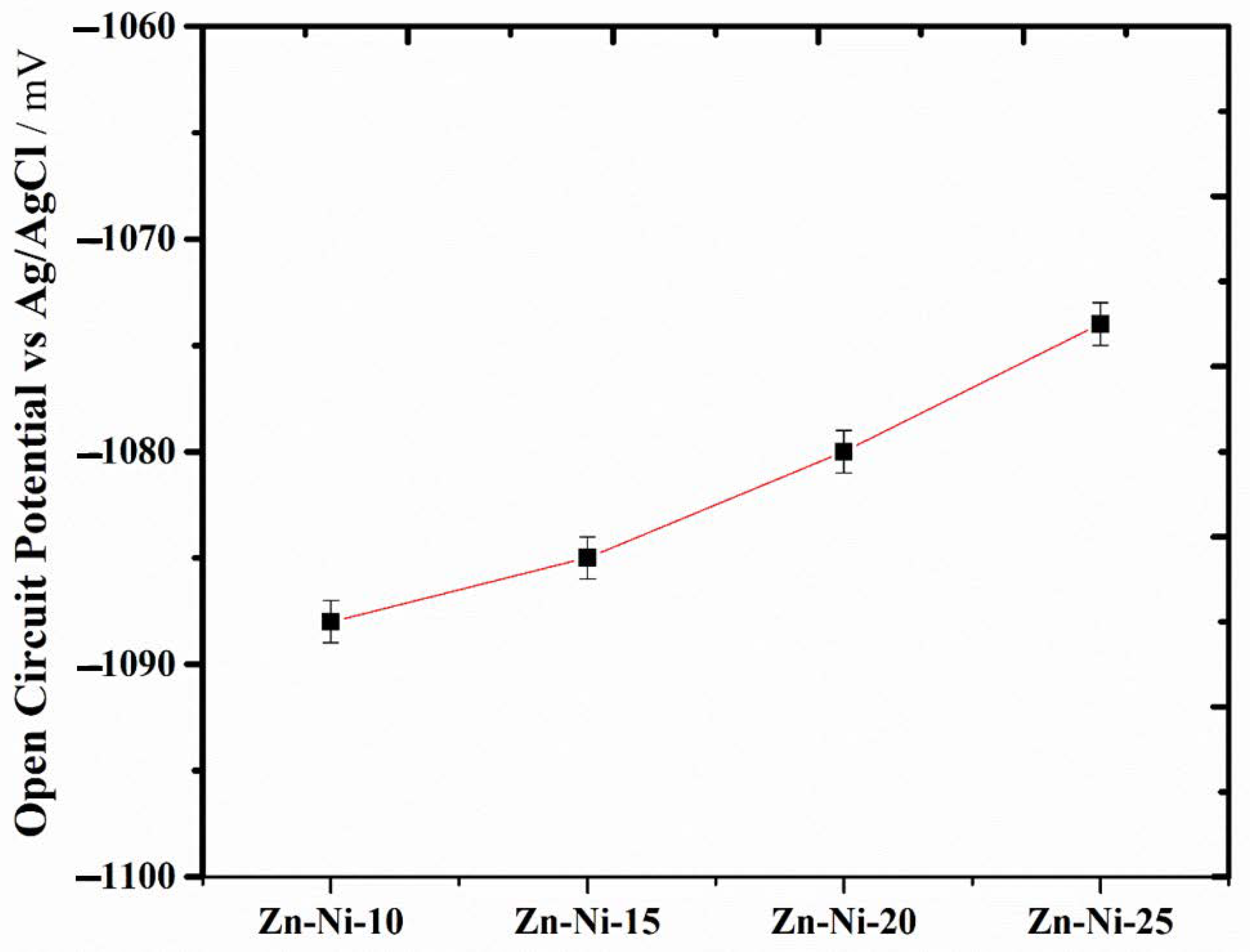 Metals 12 00096 g006