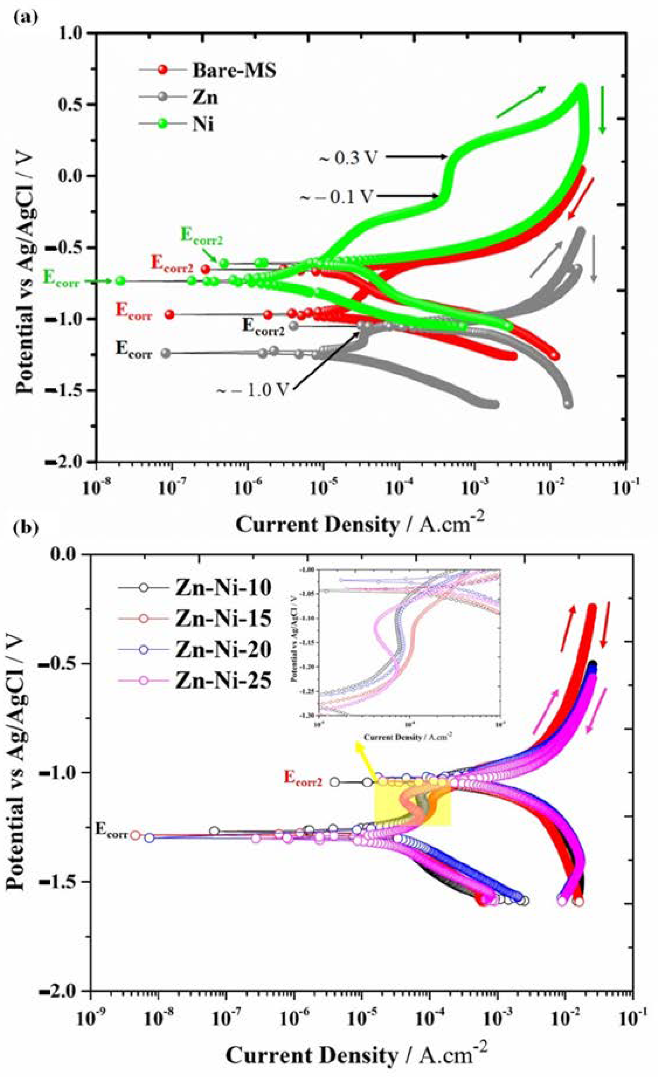 Metals 12 00096 g007