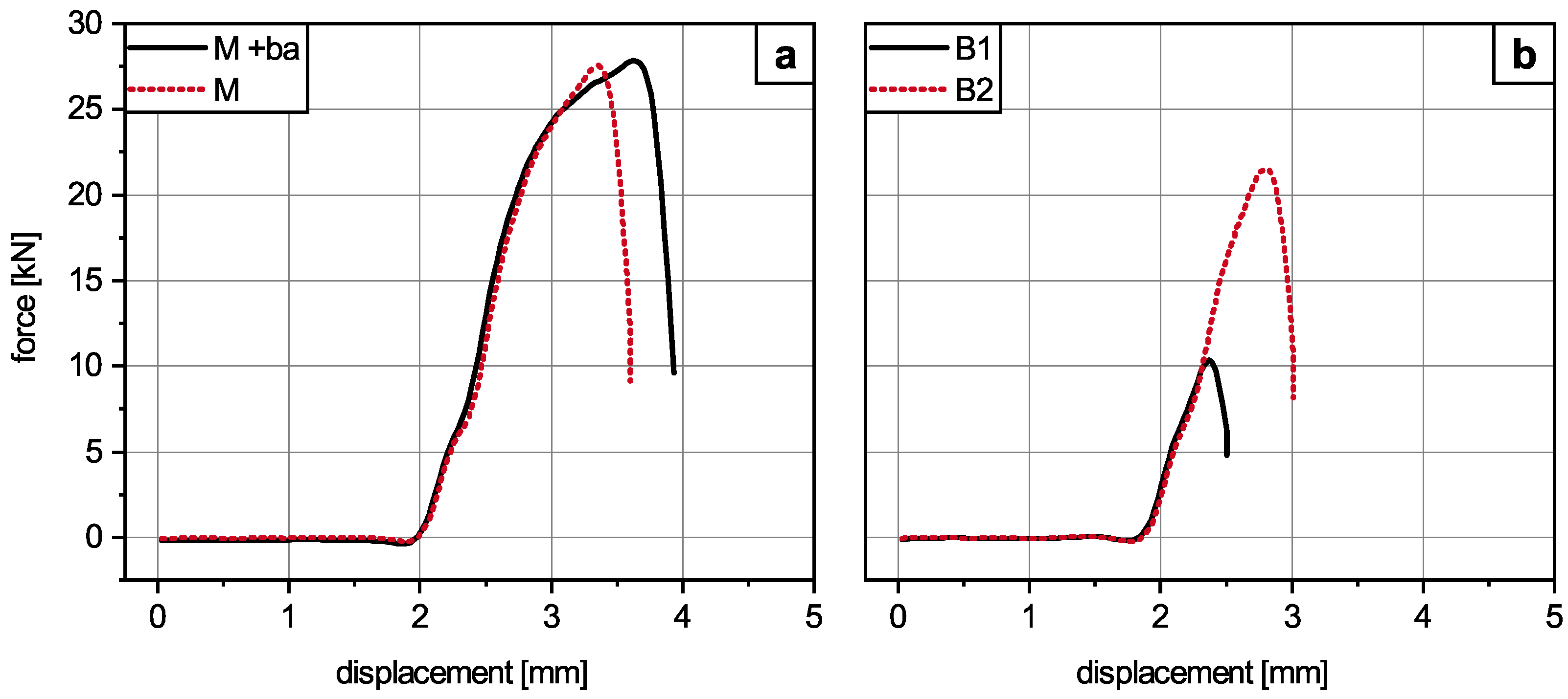 Metals 12 00097 g012 550