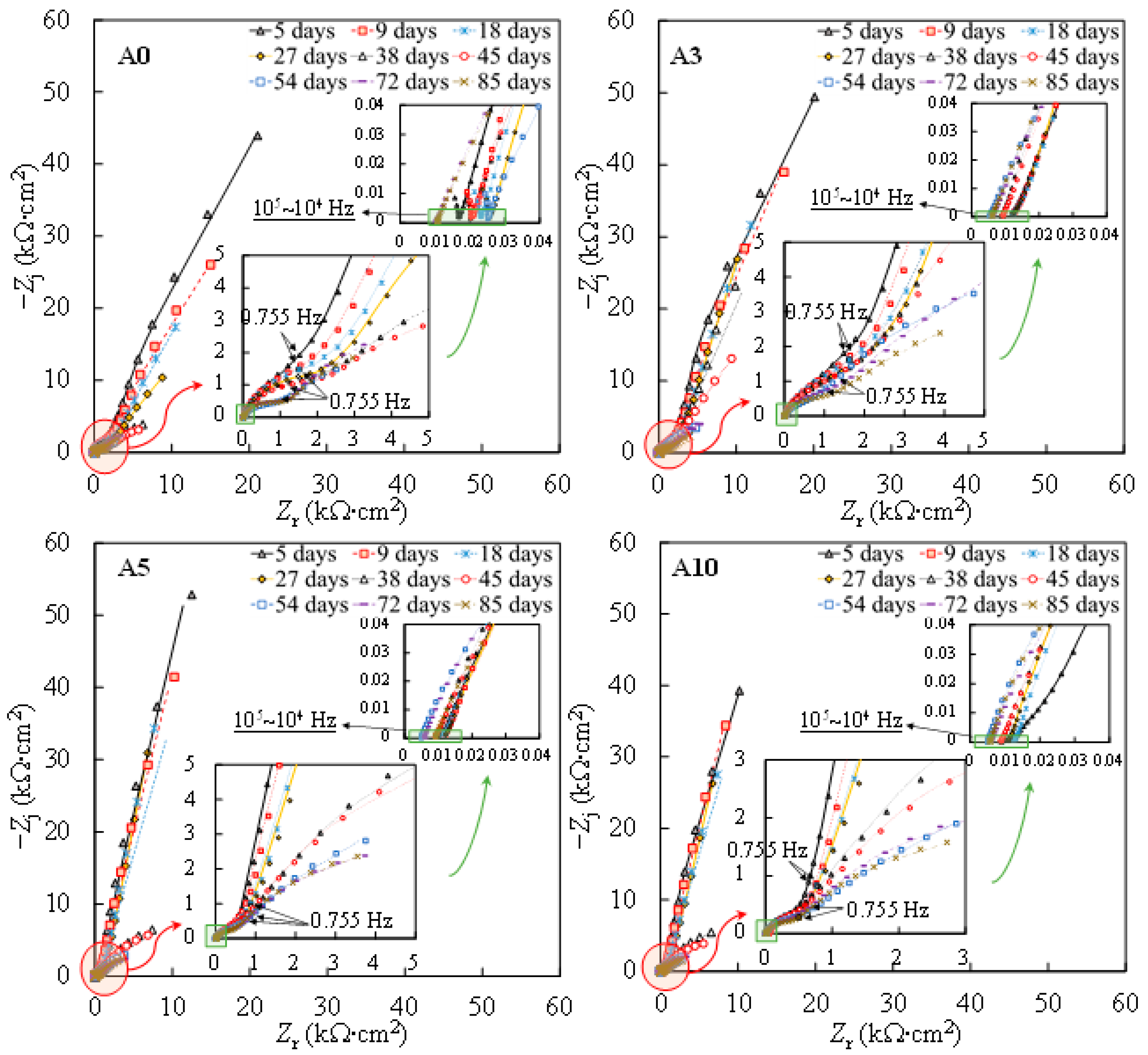 Metals 12 00098 g002 Metals 12 00098 g002