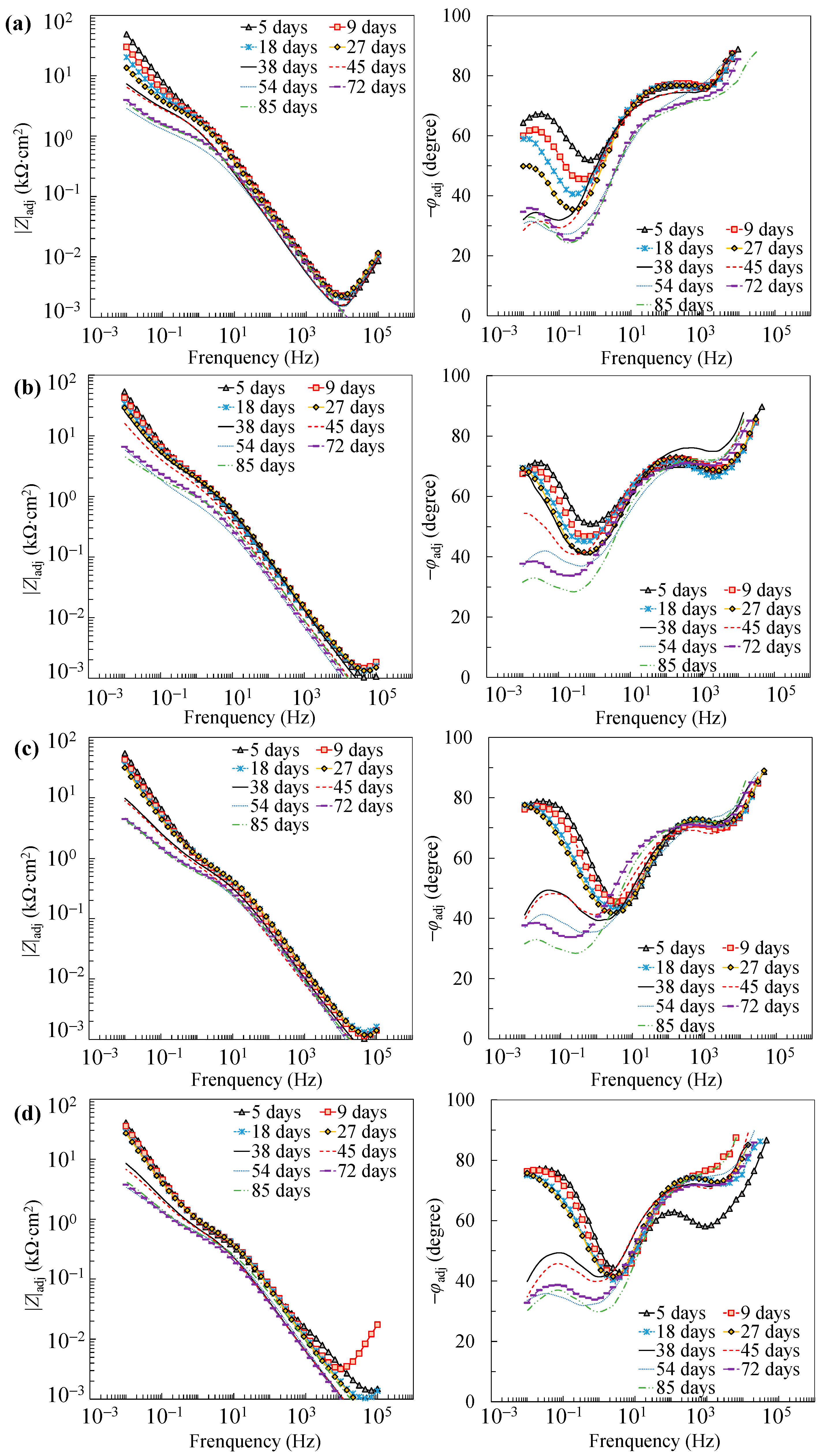 Metals 12 00098 g003 Metals 12 00098 g003