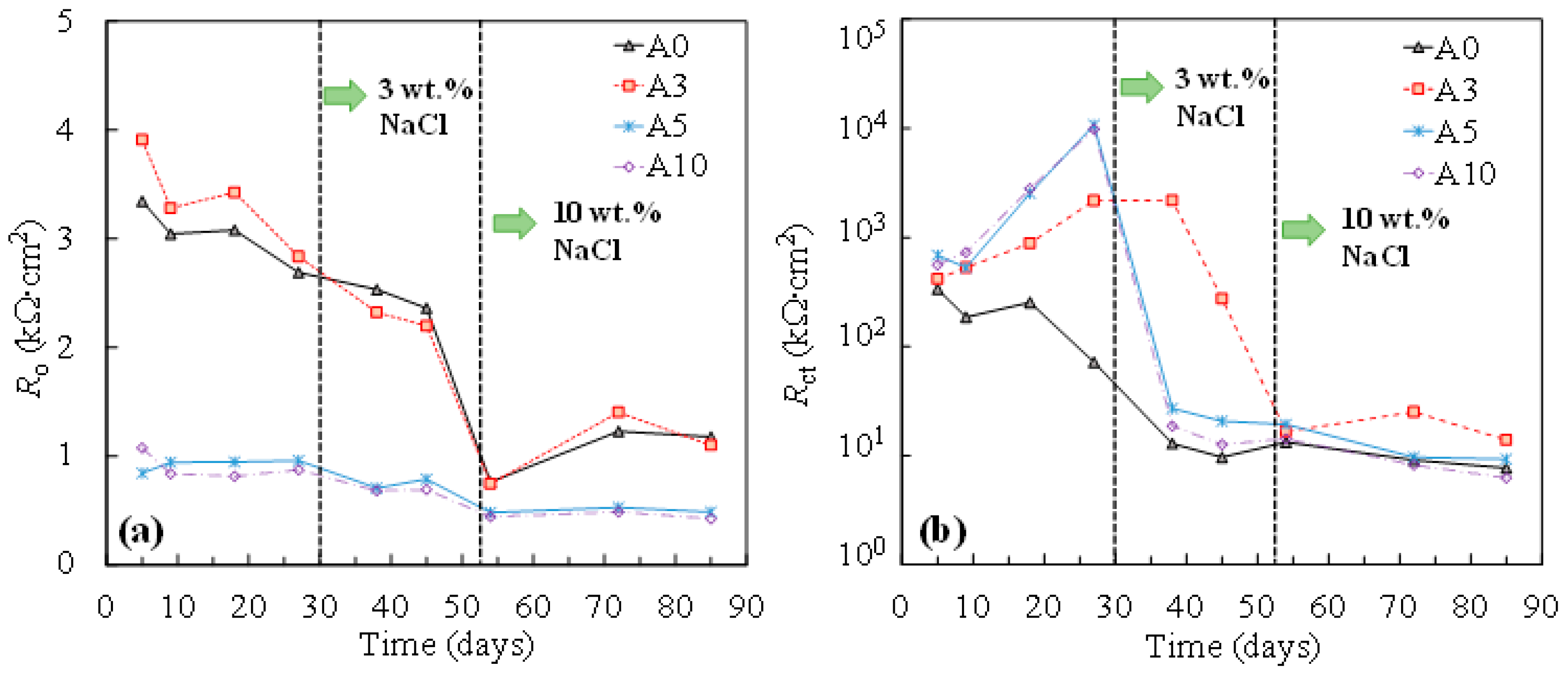Metals 12 00098 g005 Metals 12 00098 g005