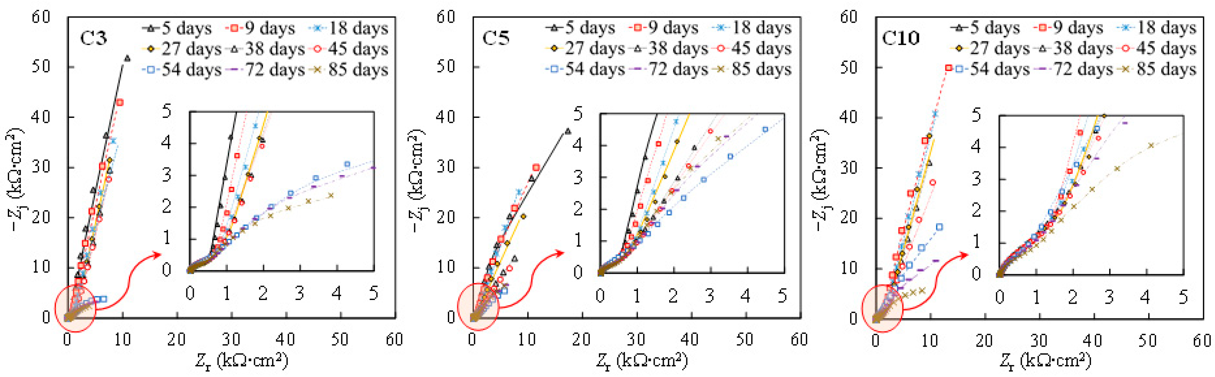 Metals 12 00098 g008 Metals 12 00098 g008