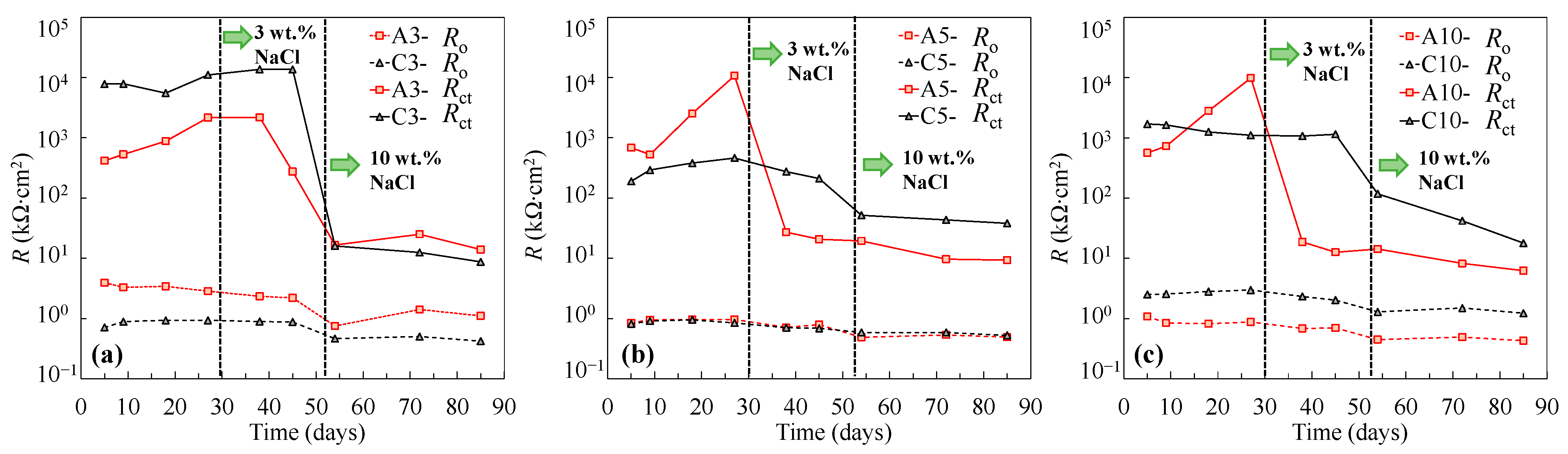 Metals 12 00098 g010 Metals 12 00098 g010