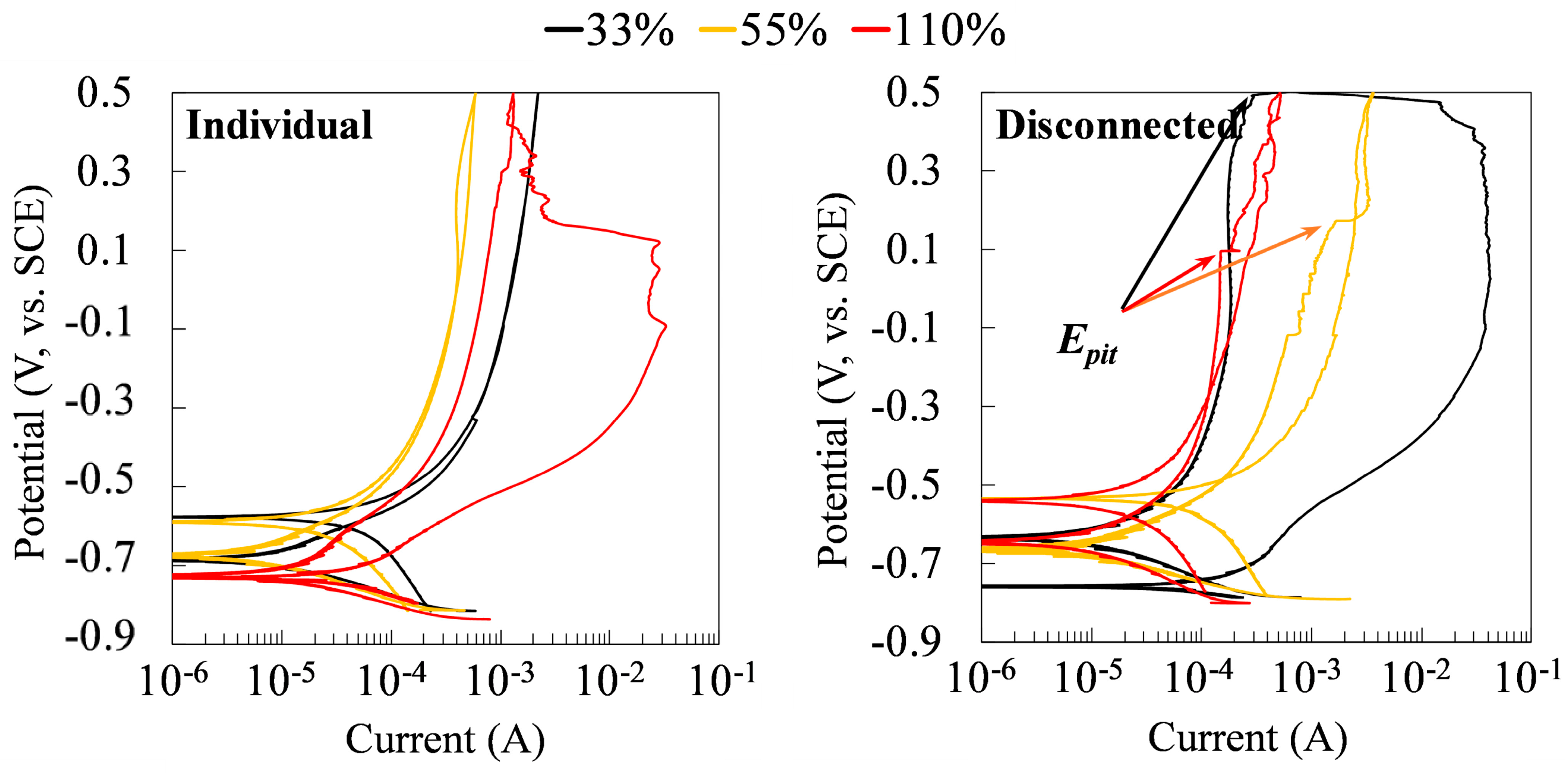 Metals 12 00098 g012 Metals 12 00098 g012
