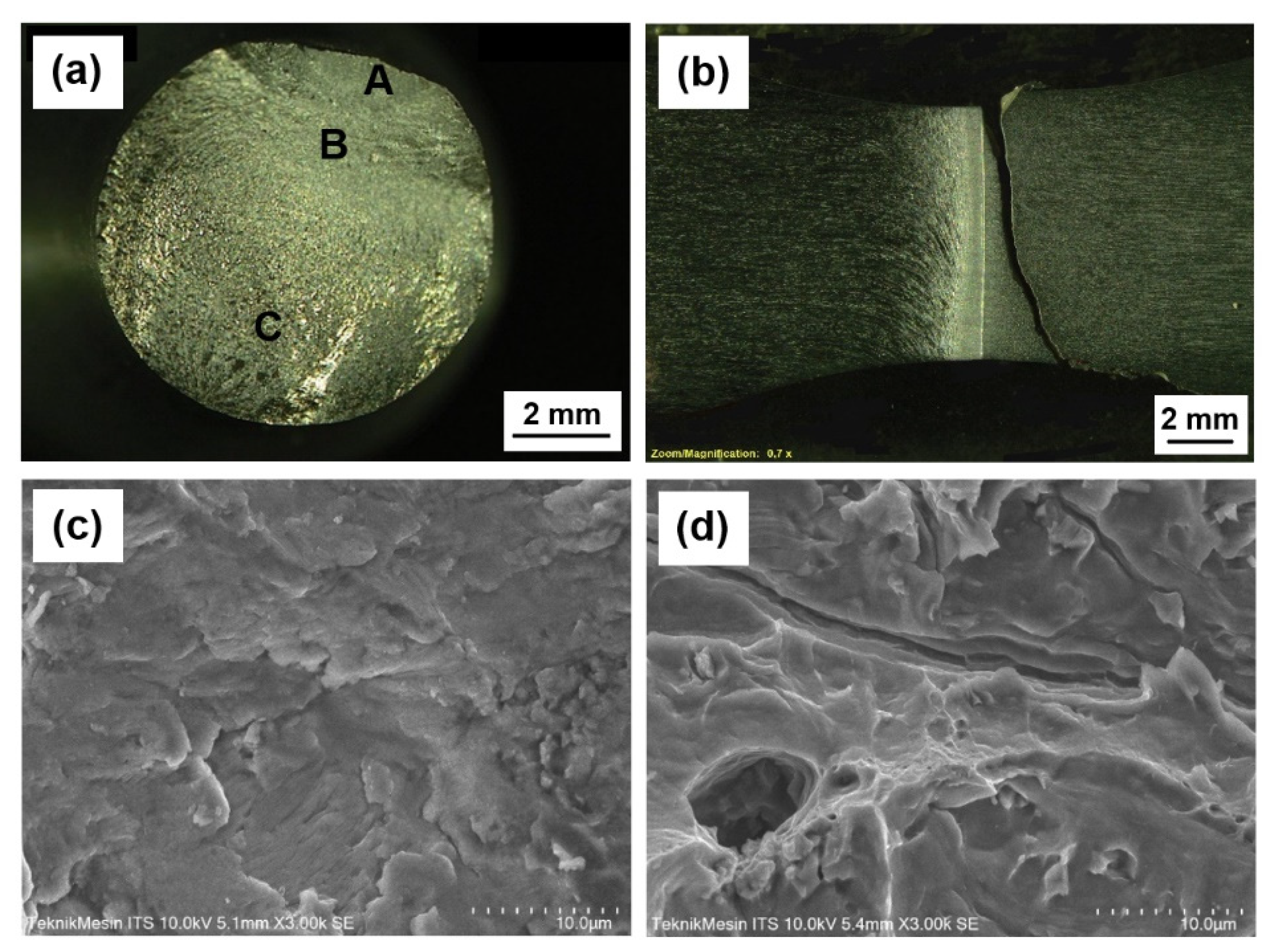 Metals 12 00099 g015