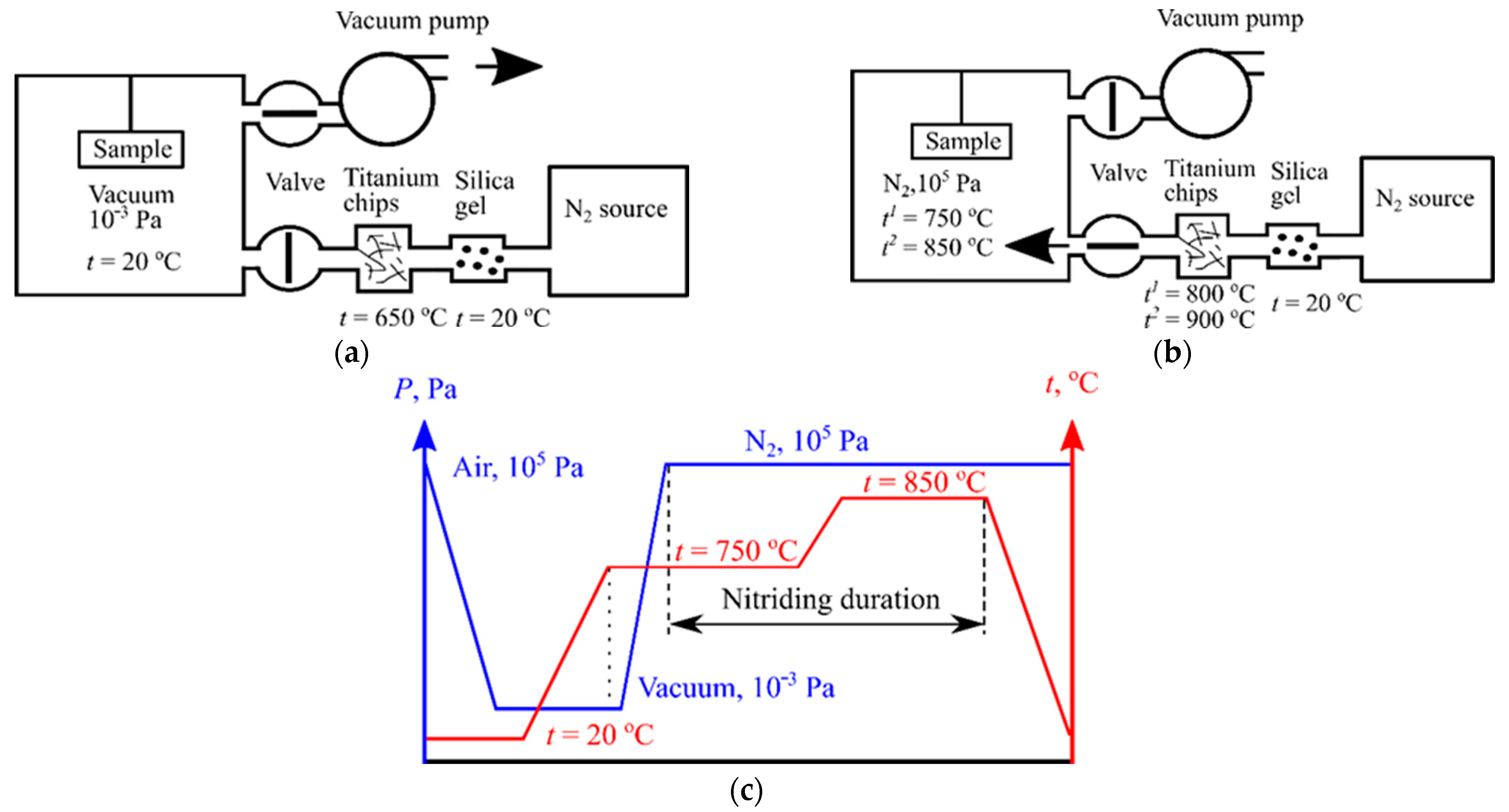 Metals 12 00100 g002