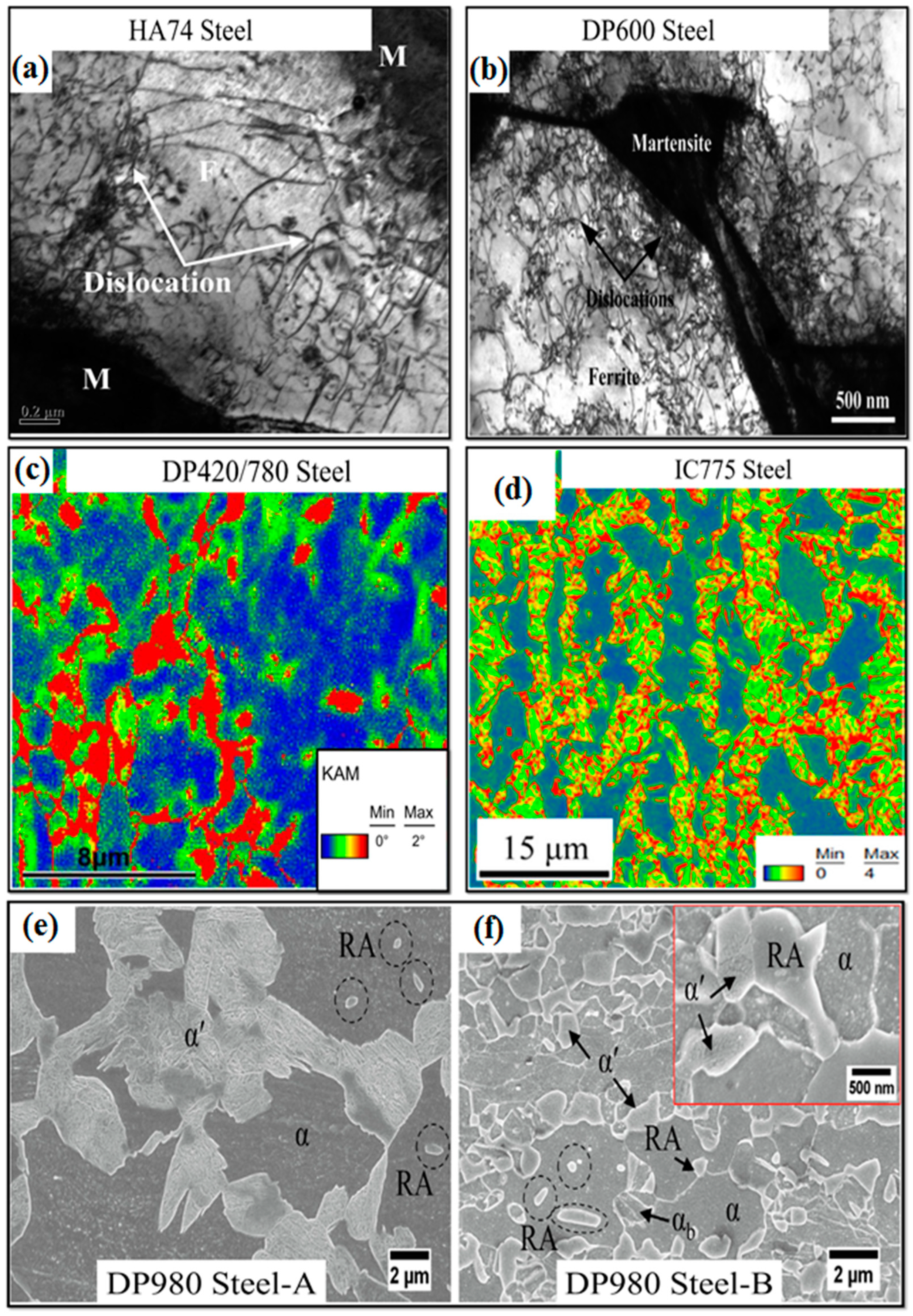 Metals 12 00101 g002 Metals 12 00101 g002