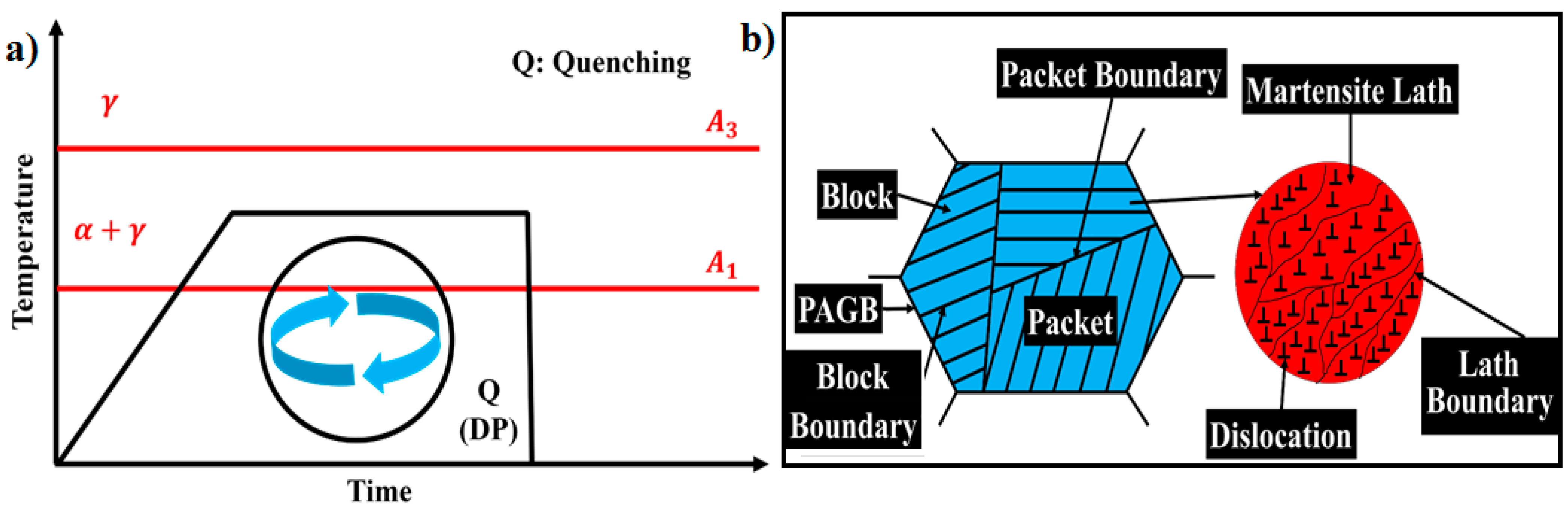 Metals 12 00101 g004 Metals 12 00101 g004