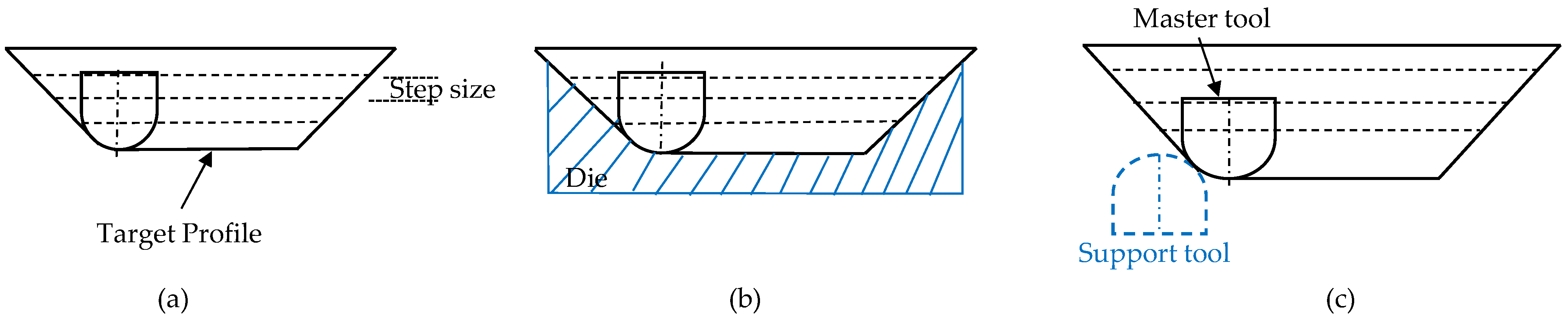 Metals 12 00103 g001 Metals 12 00103 g001