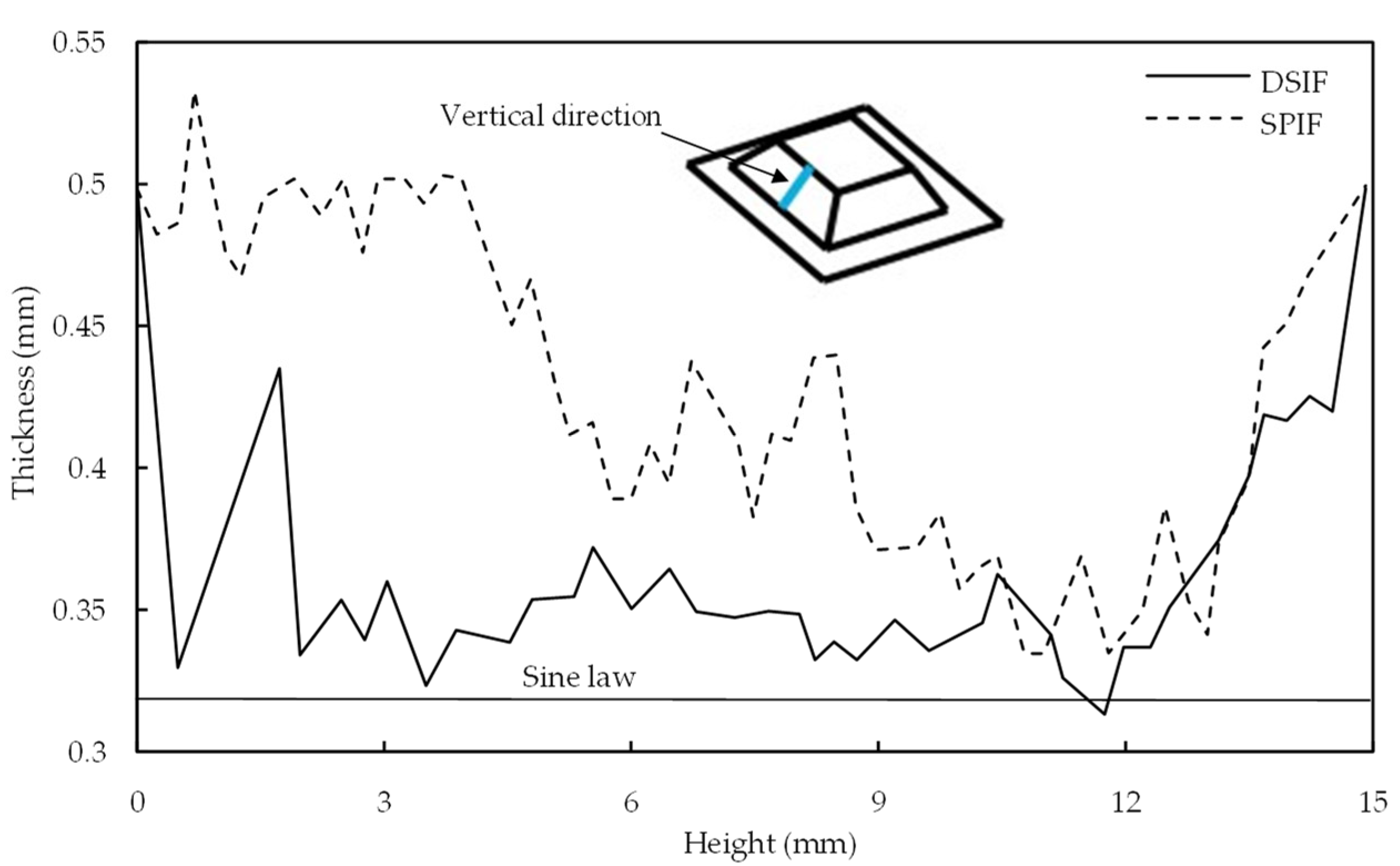 Metals 12 00103 g005 Metals 12 00103 g005