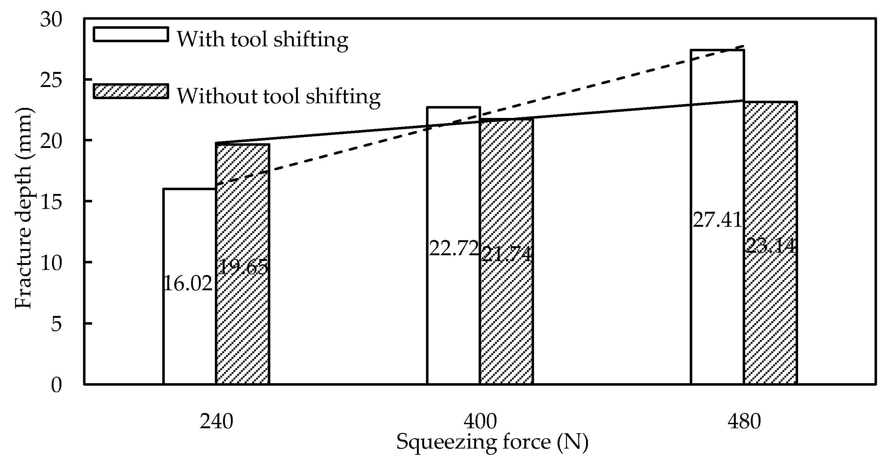 Metals 12 00103 g007 Metals 12 00103 g007
