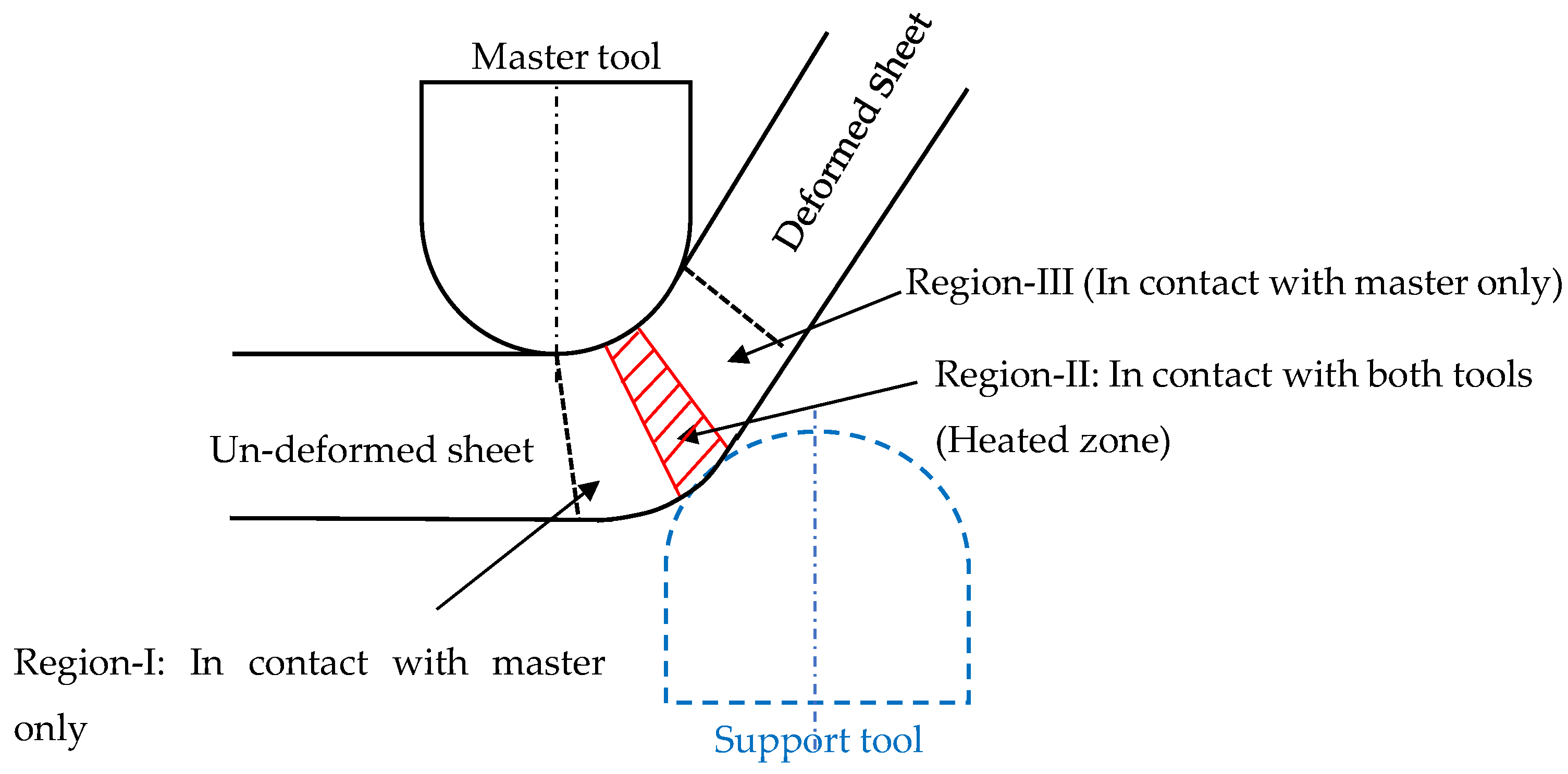 Metals 12 00103 g008 Metals 12 00103 g008