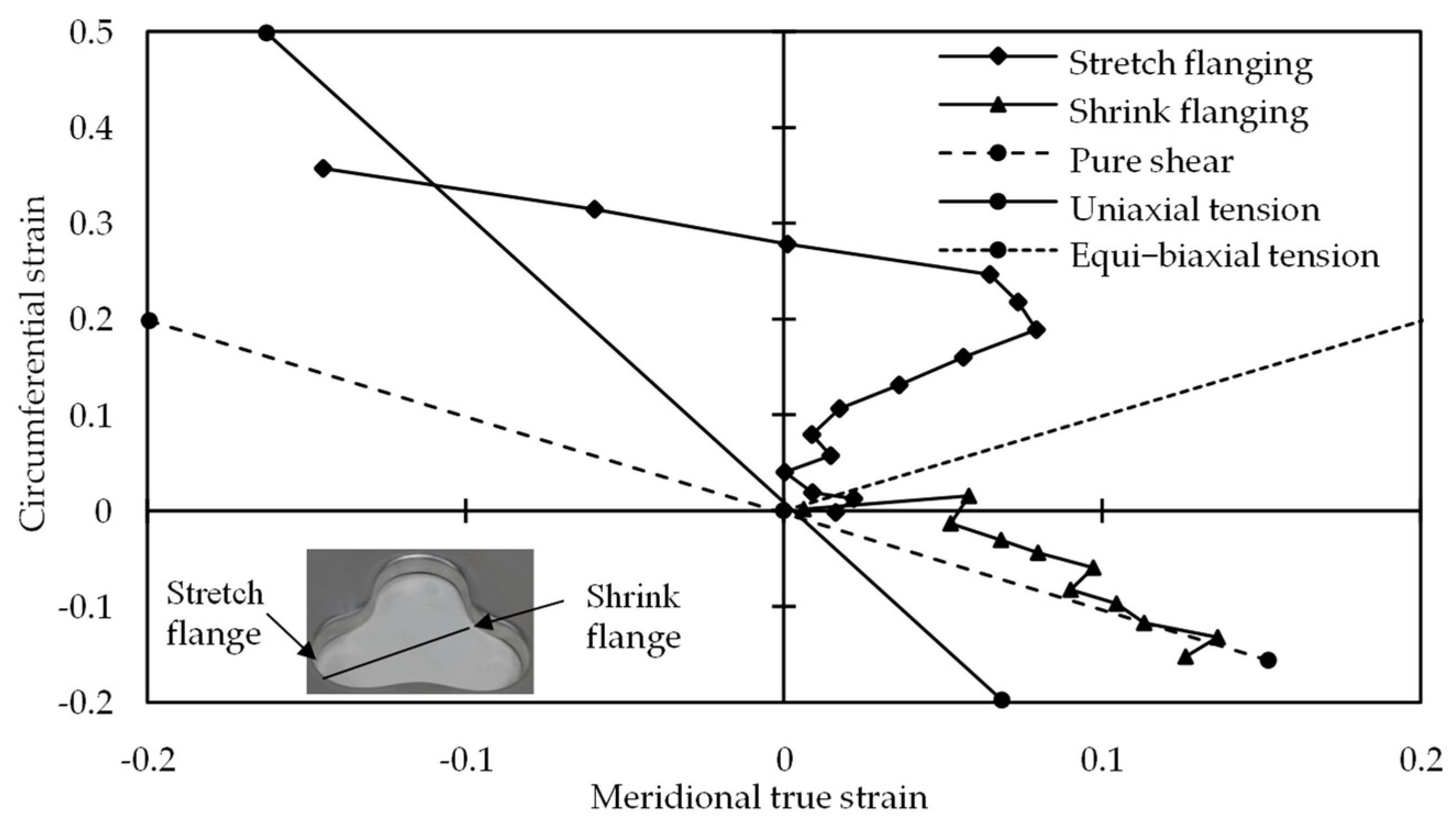 Metals 12 00103 g009 Metals 12 00103 g009