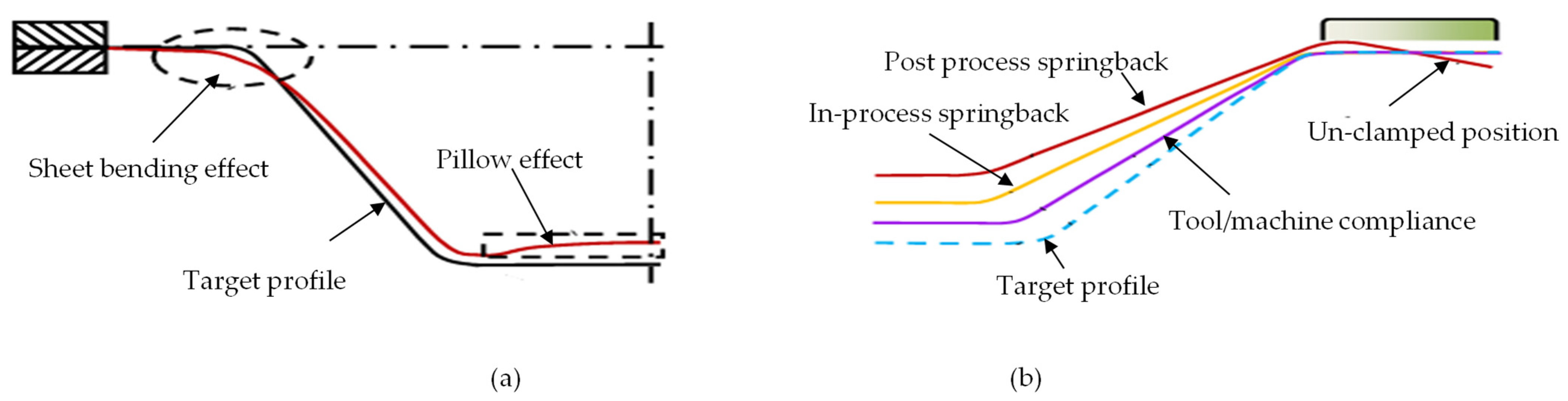 Metals 12 00103 g010 Metals 12 00103 g010