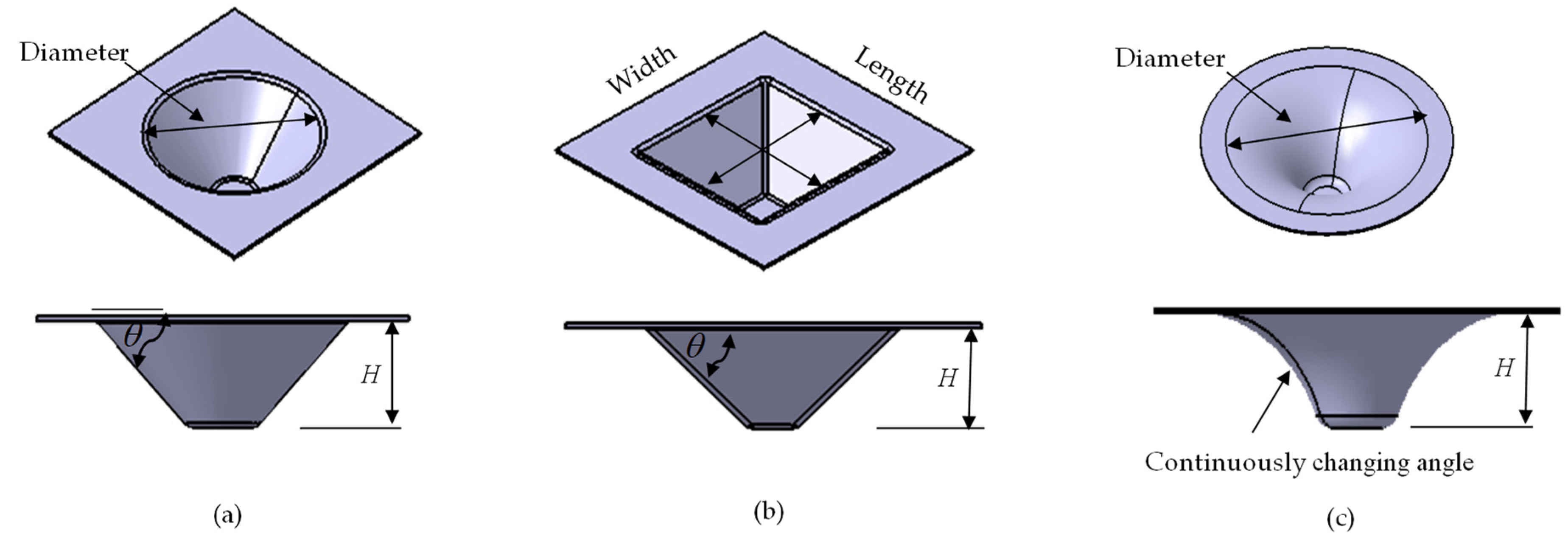 Metals 12 00103 g011 Metals 12 00103 g011