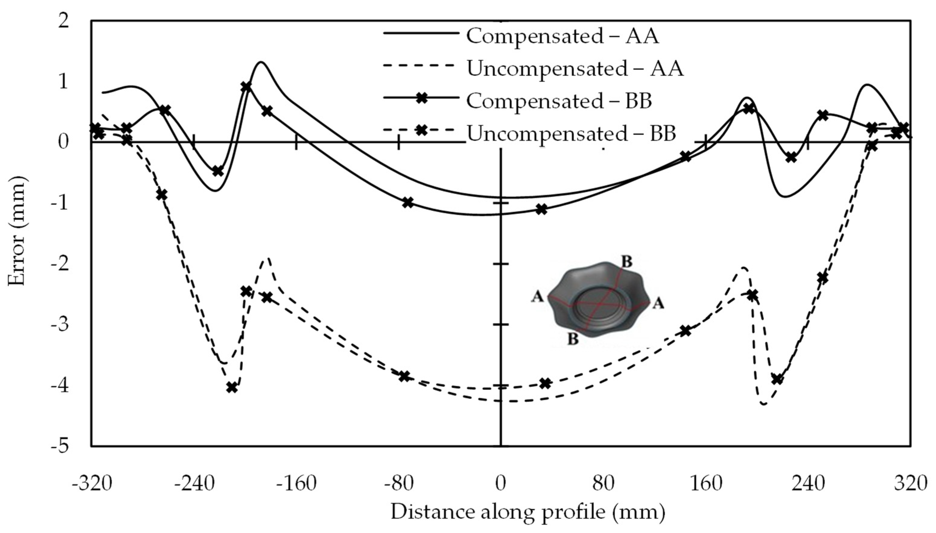 Metals 12 00103 g013 Metals 12 00103 g013