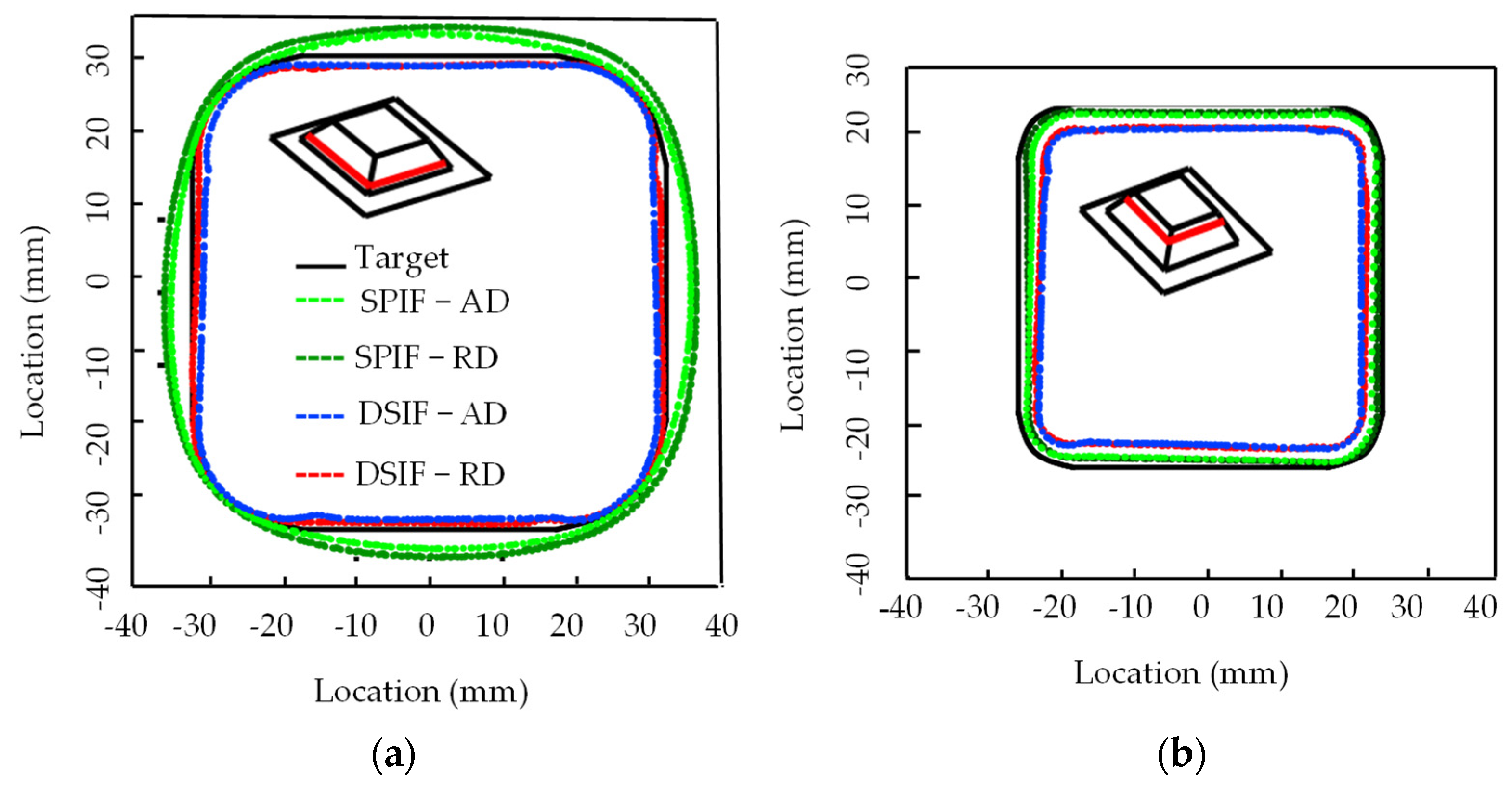 Metals 12 00103 g014 Metals 12 00103 g014