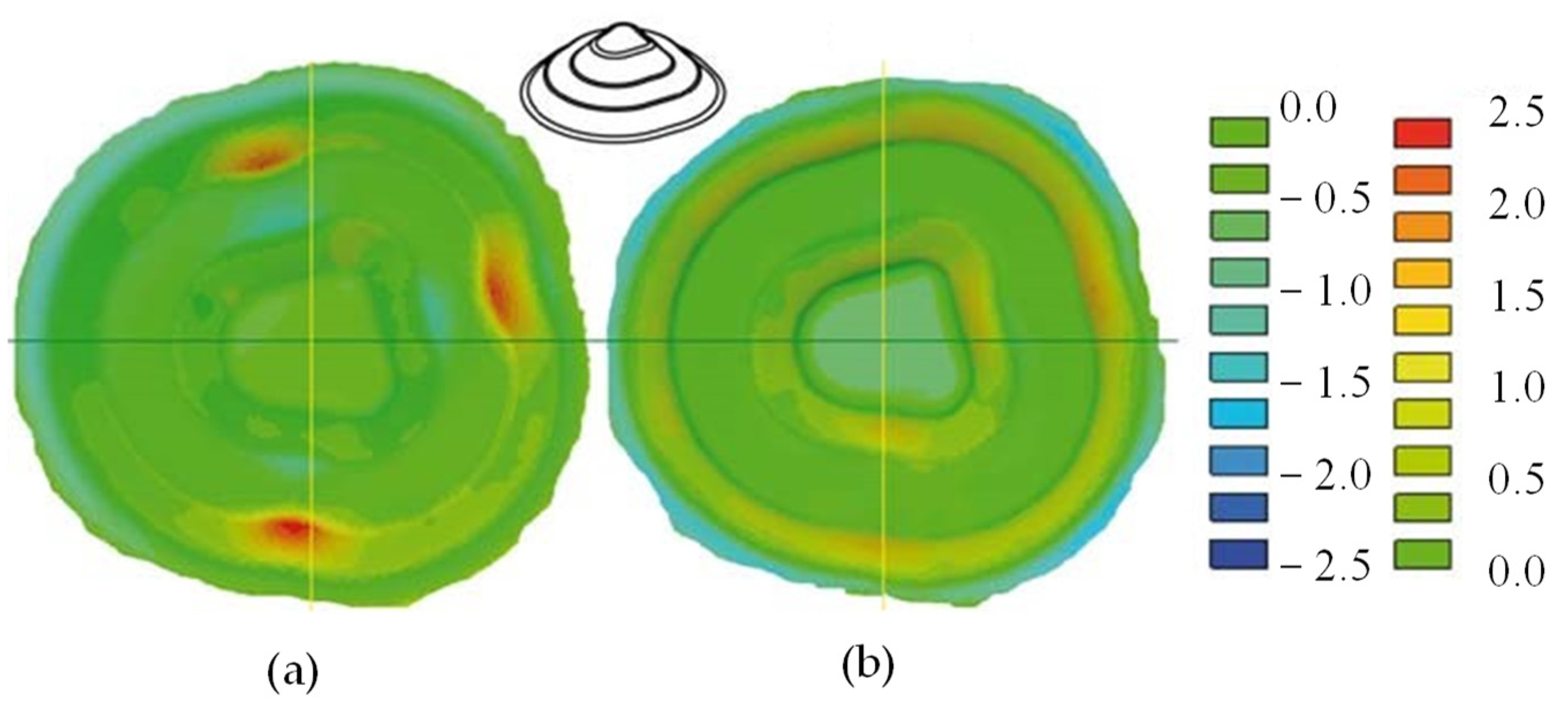 Metals 12 00103 g015 Metals 12 00103 g015