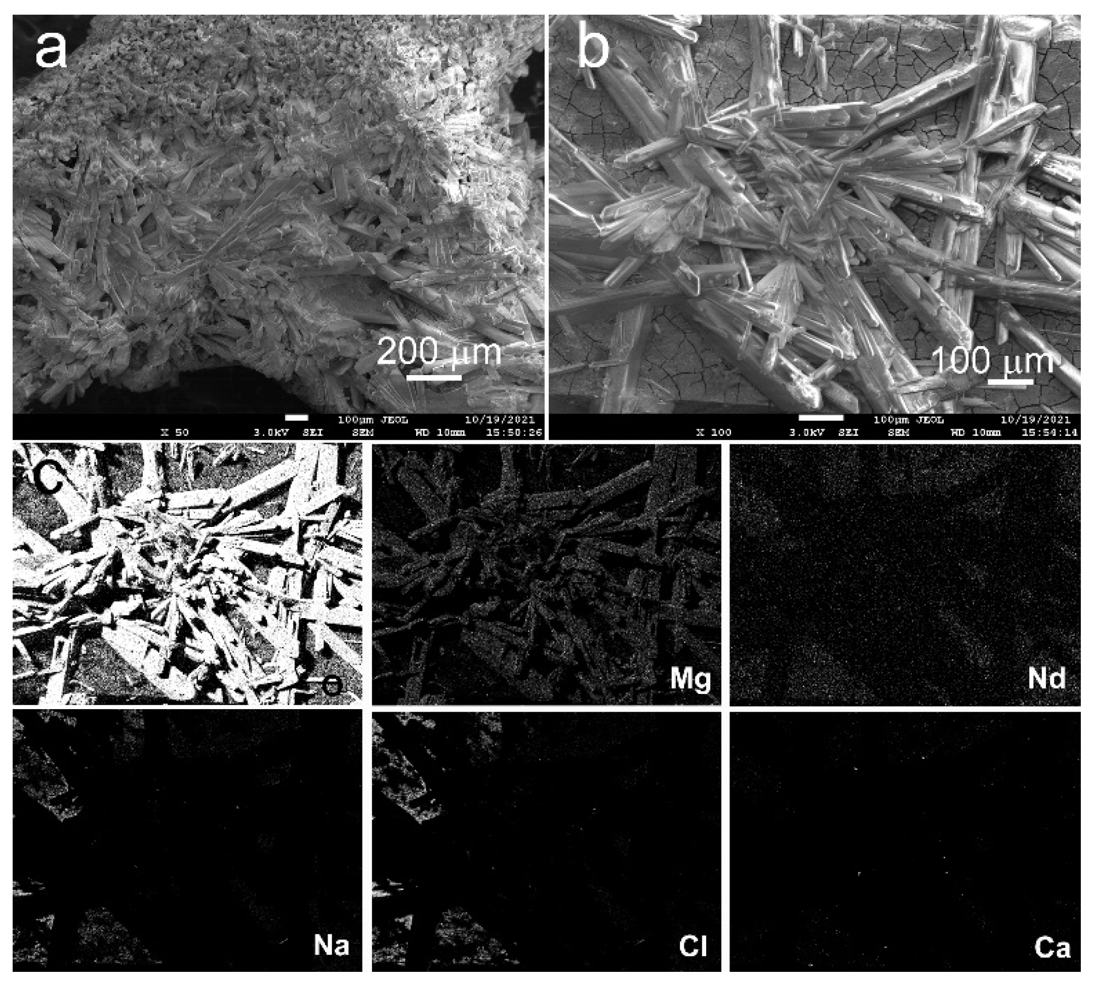 Metals 12 00105 g007 Metals 12 00105 g007