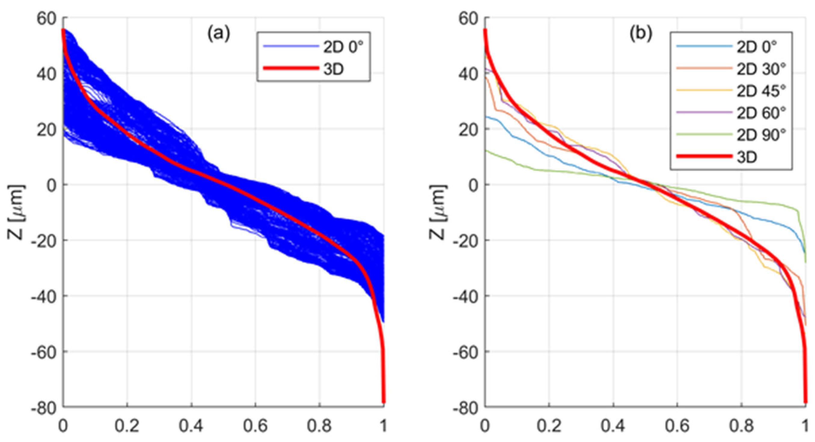 Metals 12 00106 g005 550