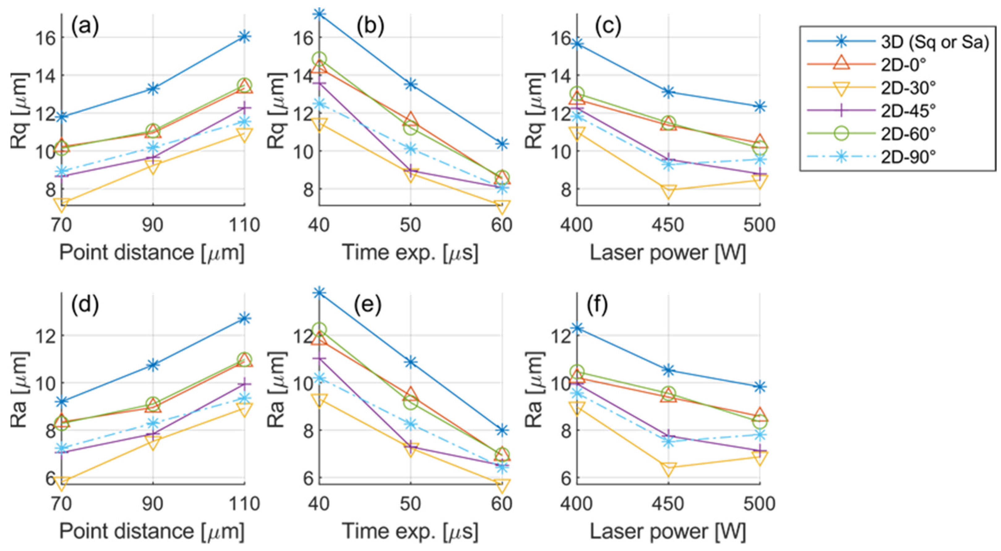 Metals 12 00106 g009 550