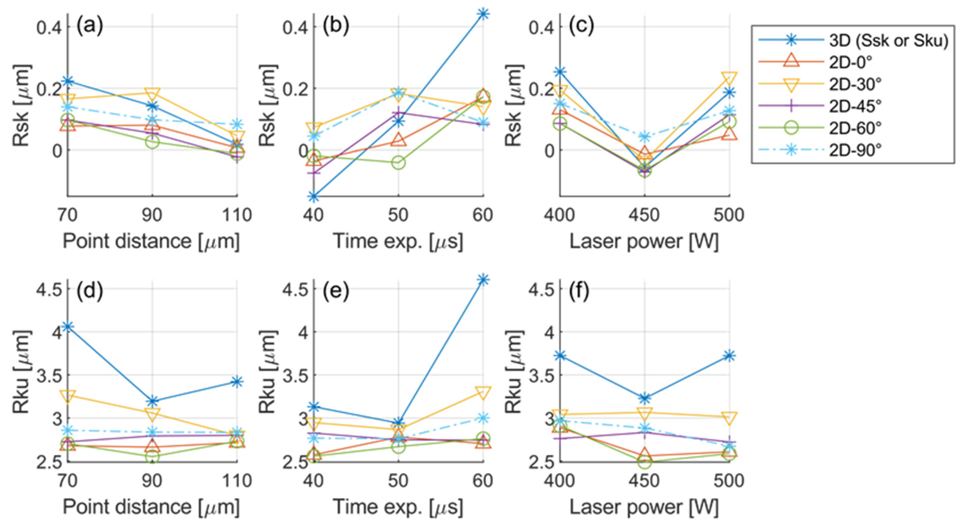 Metals 12 00106 g010 550