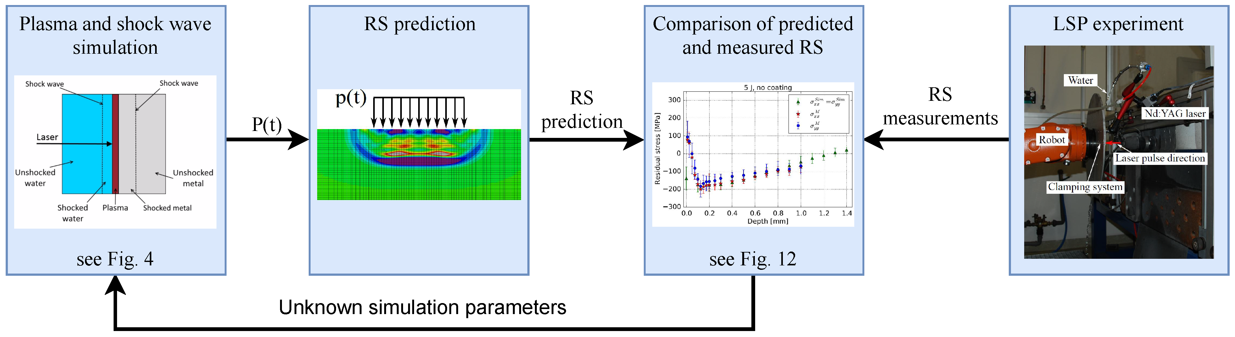Metals 12 00107 g002