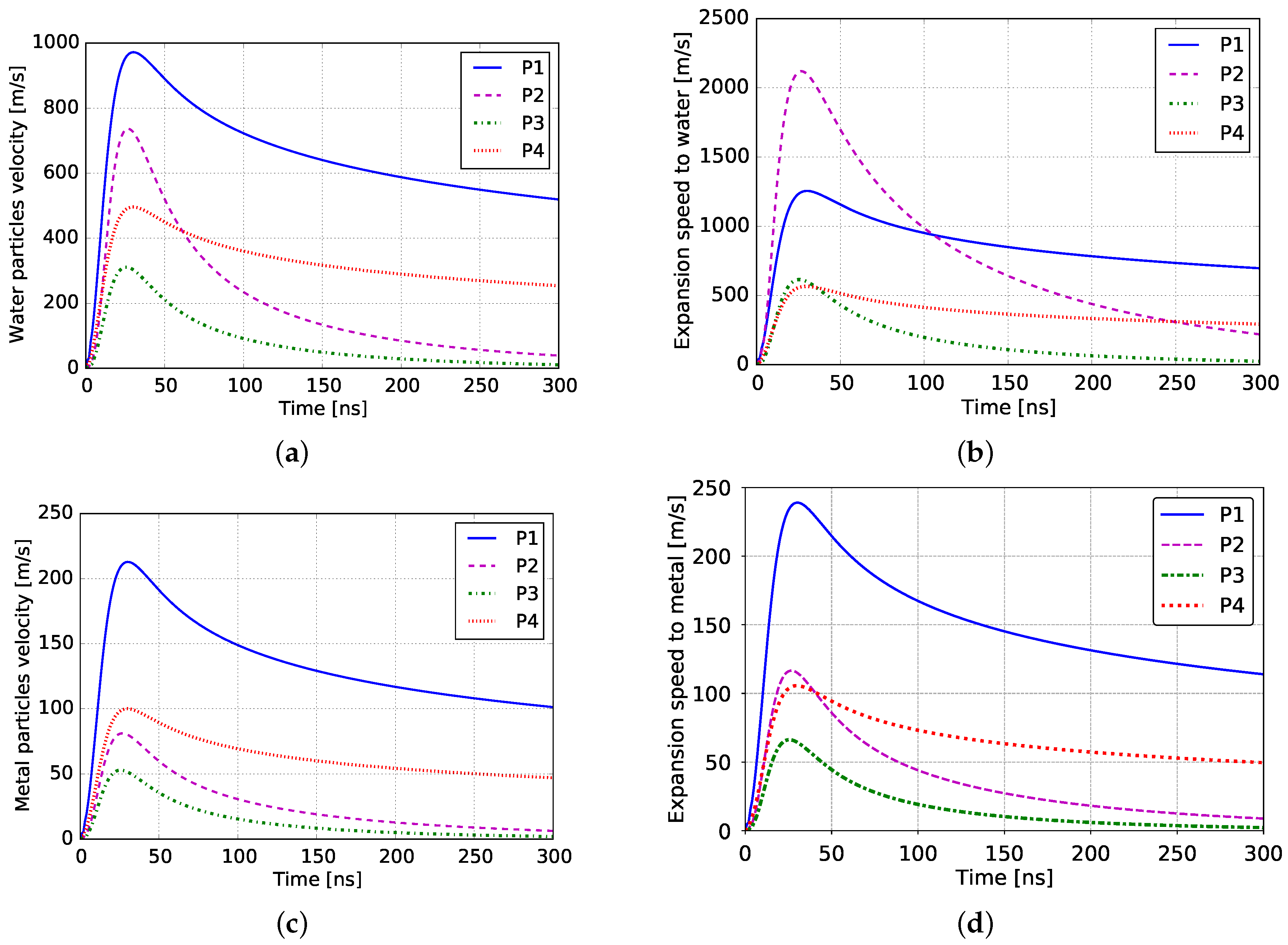 Metals 12 00107 g007