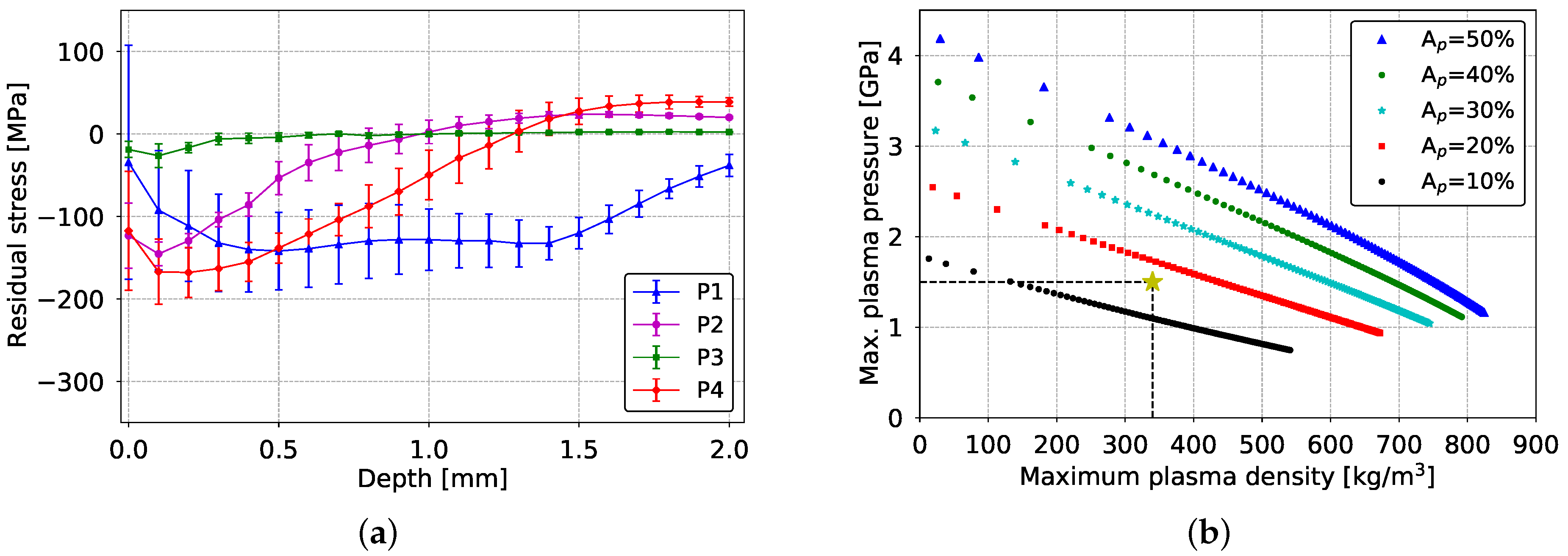 Metals 12 00107 g010