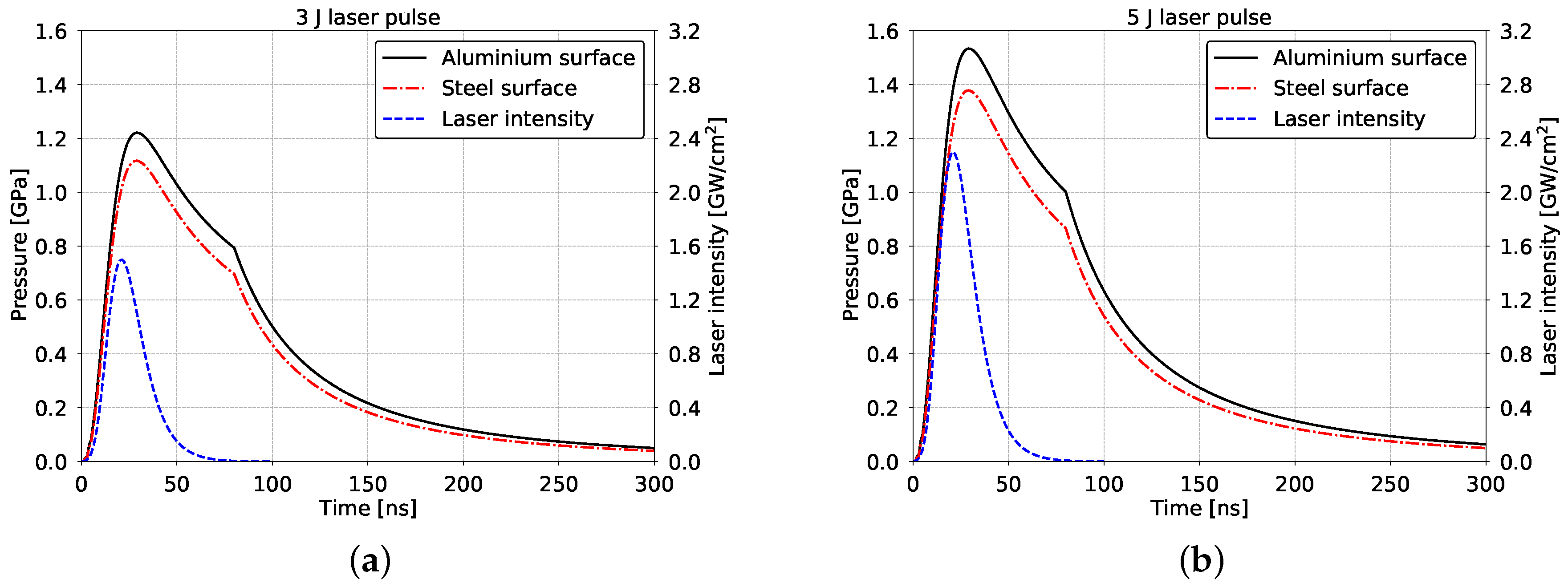 Metals 12 00107 g011