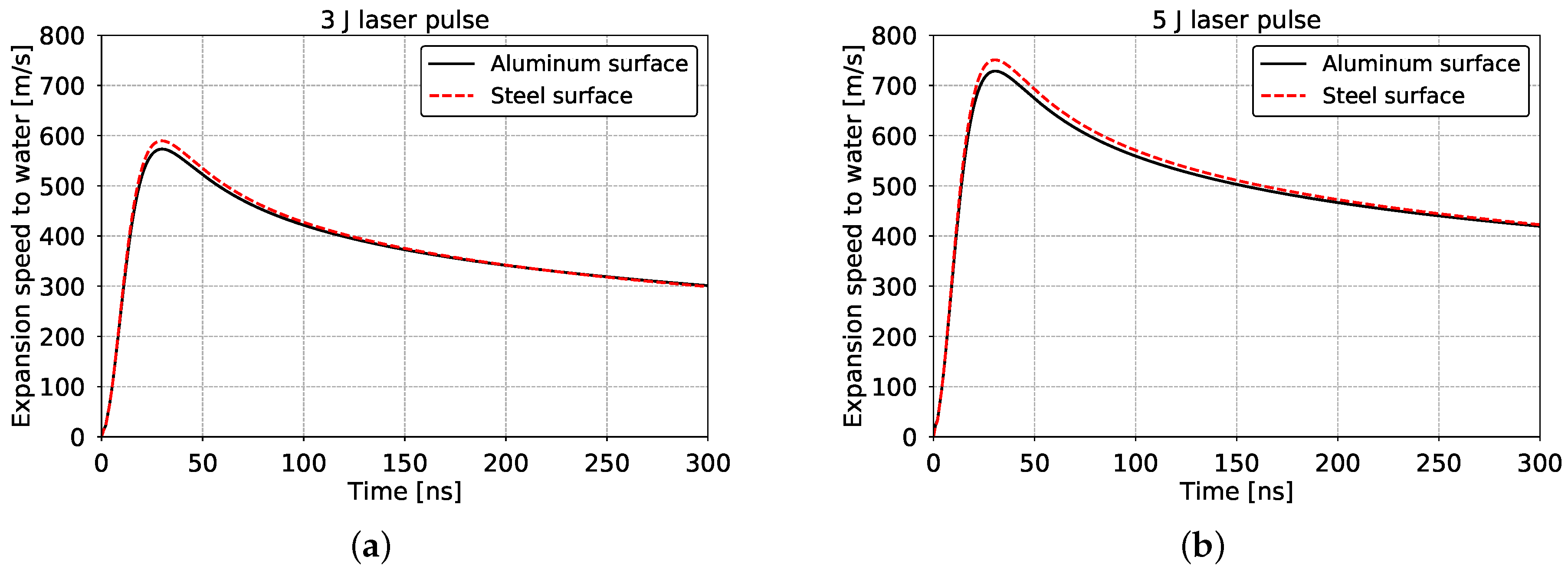 Metals 12 00107 g012