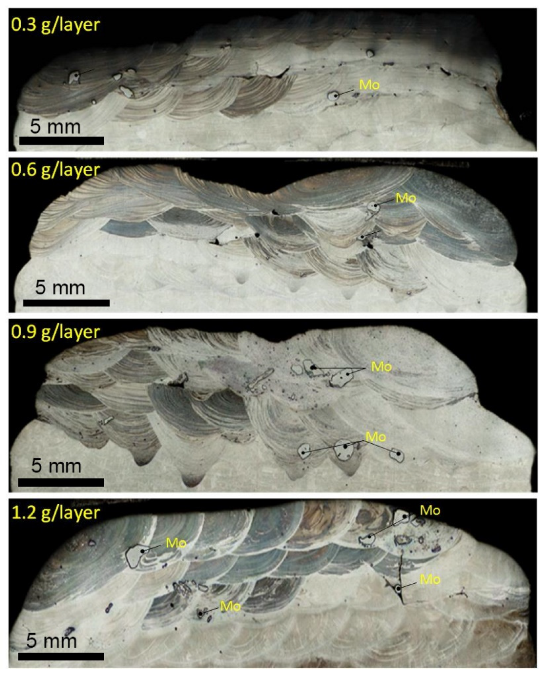 Metals 12 00109 g002 550