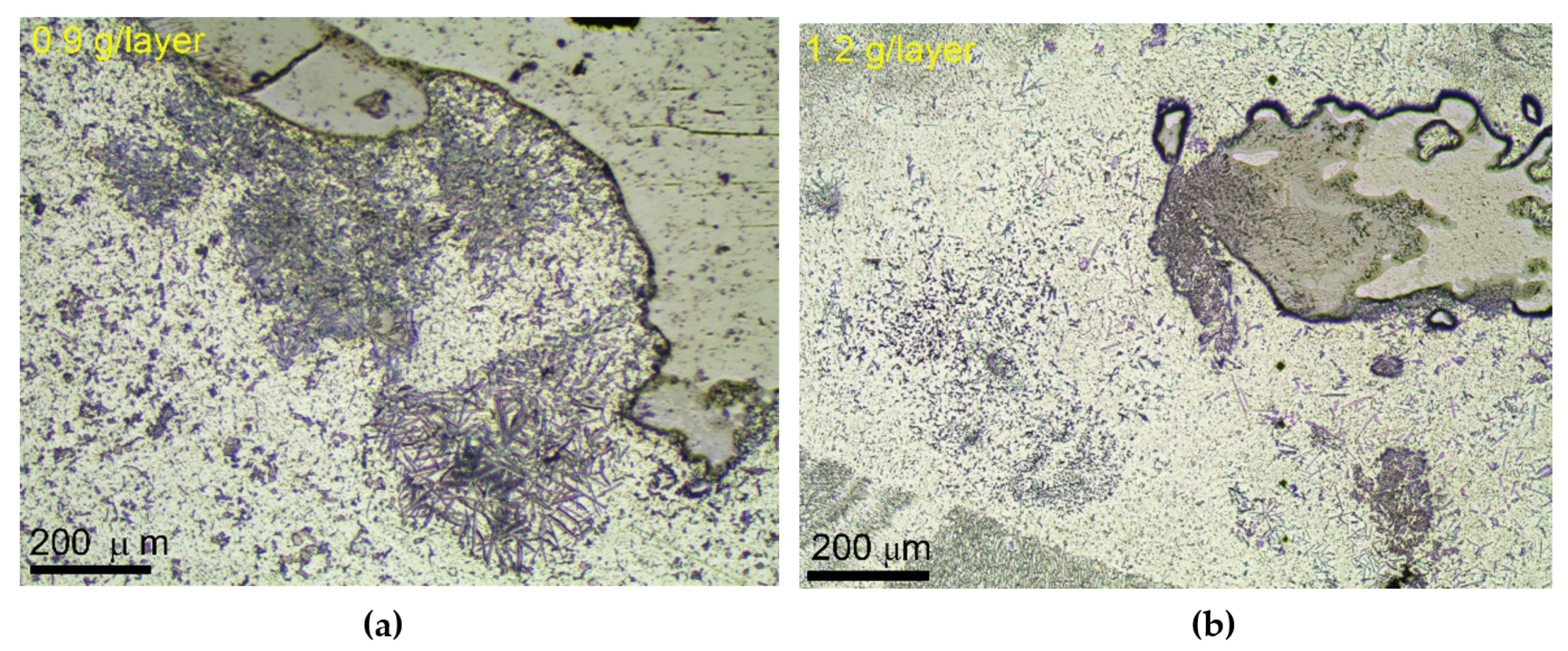 Metals 12 00109 g004 550