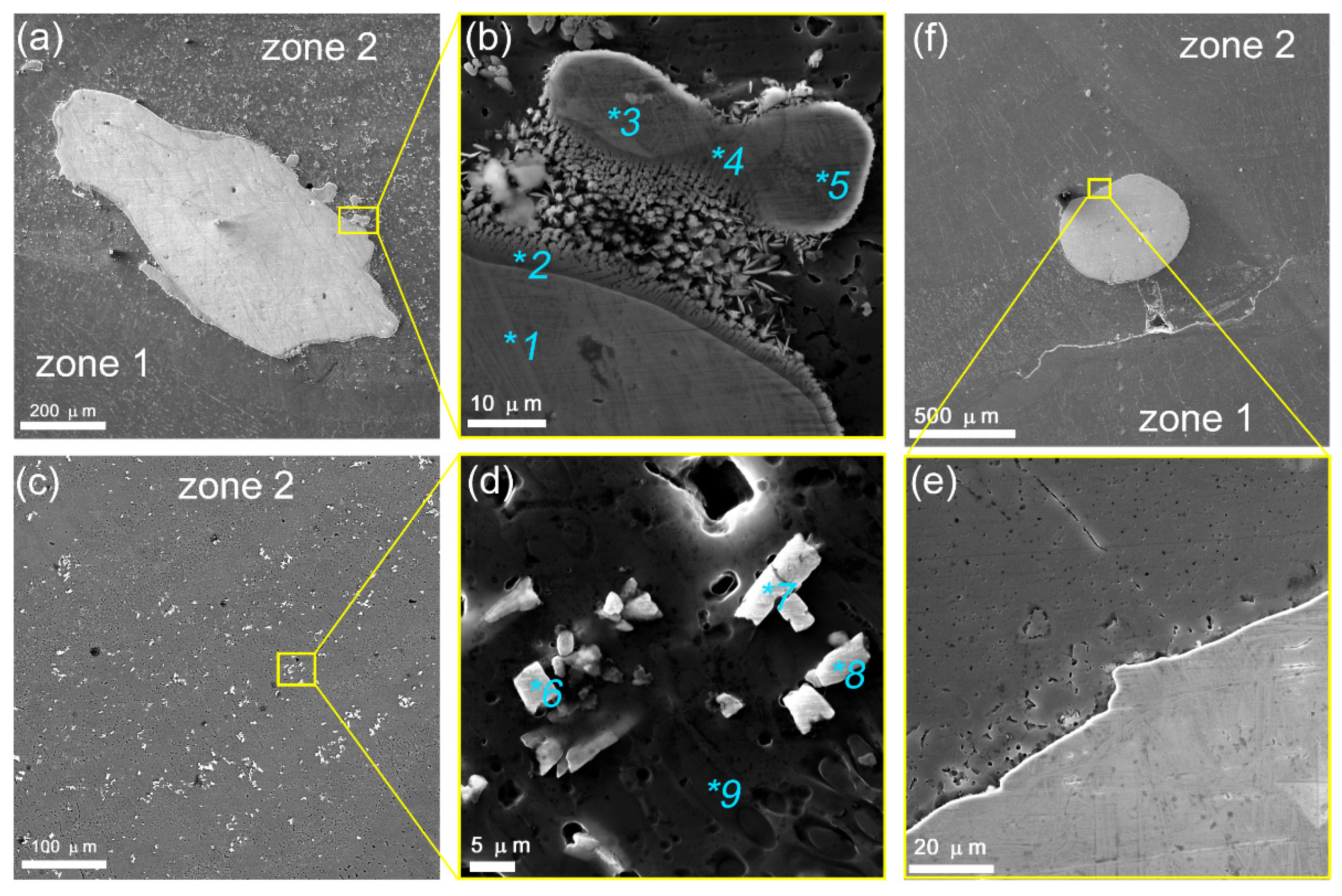 Metals 12 00109 g006 550