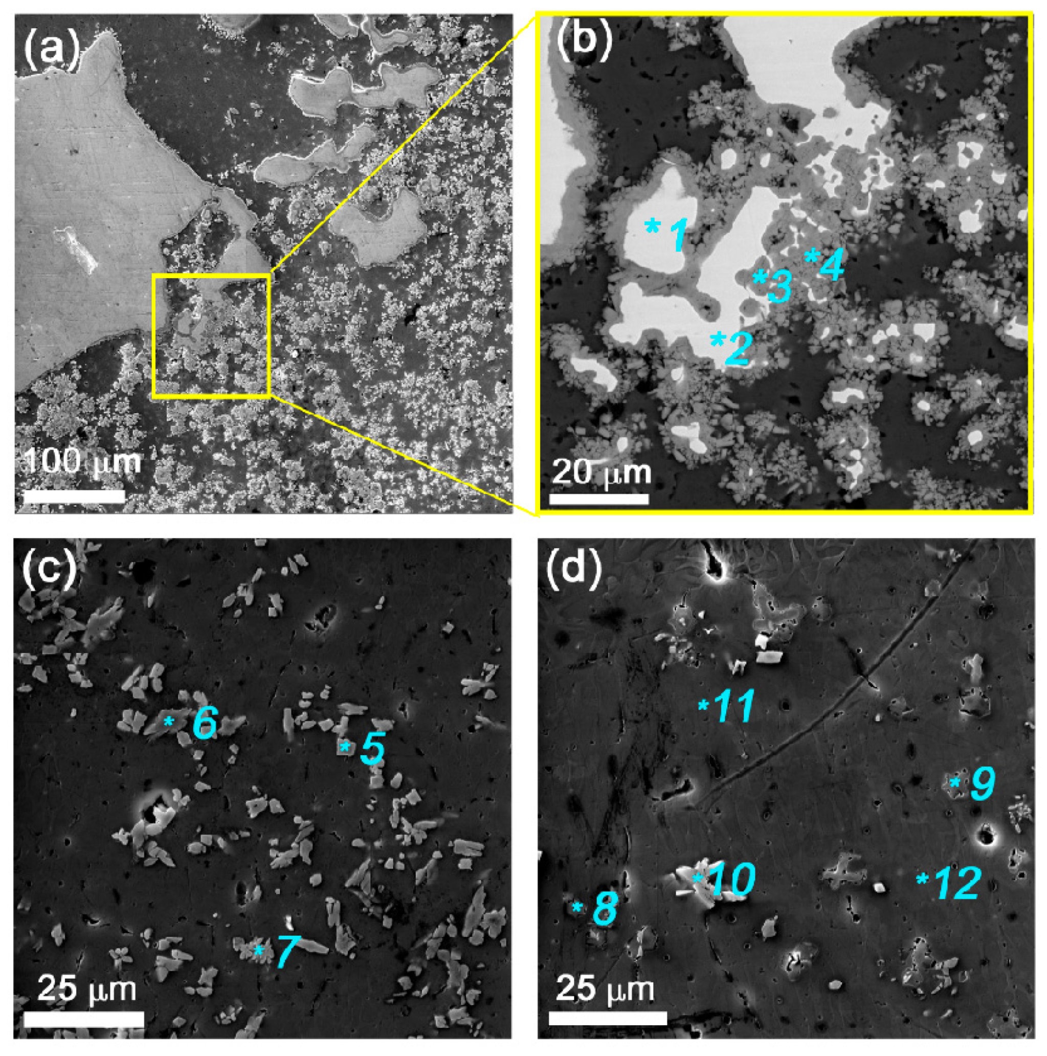 Metals 12 00109 g008 550