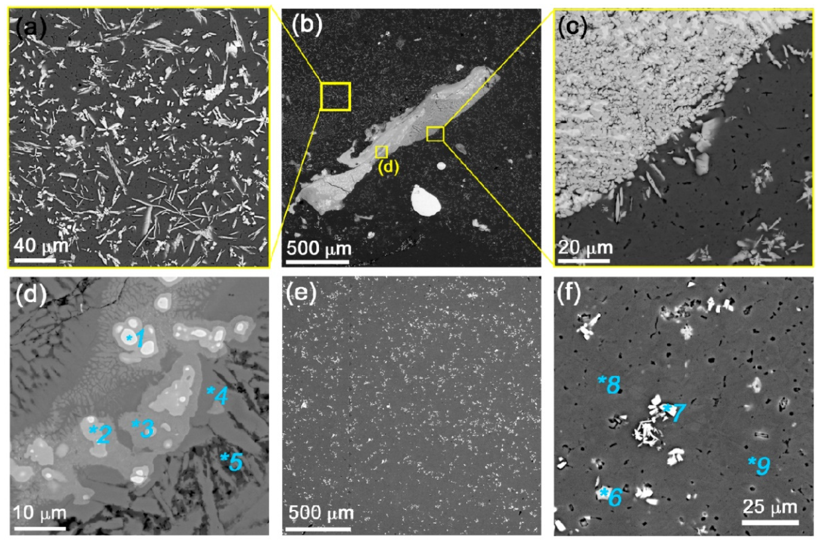 Metals 12 00109 g010 550