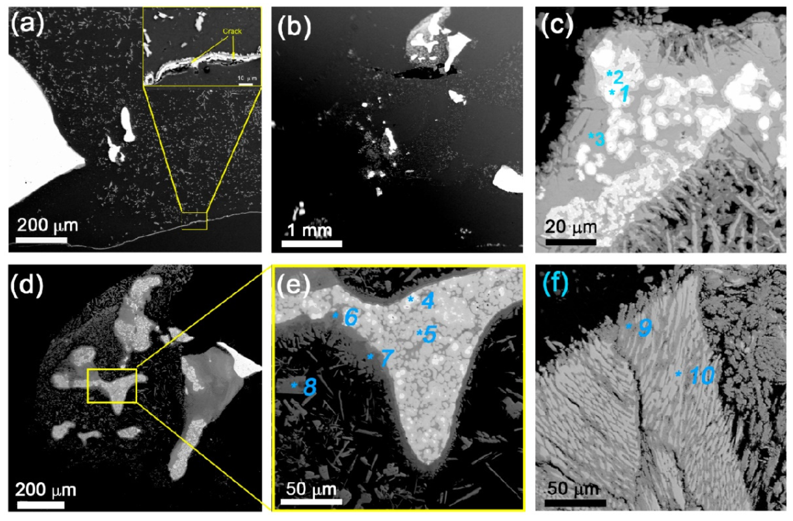 Metals 12 00109 g011 550